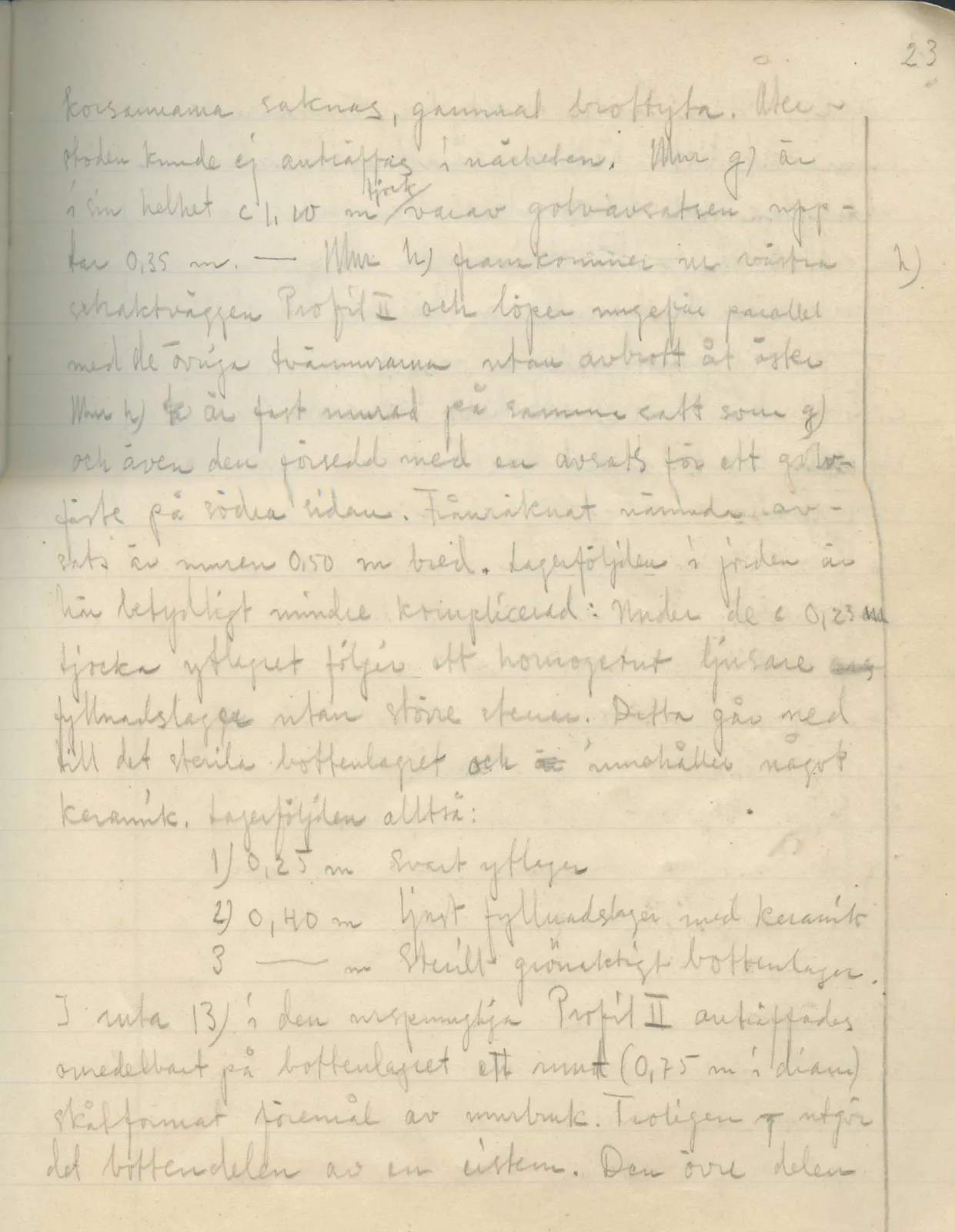 Scan 22 of field diary DII:2a (Soli, the theatre), handwritten in Swedish. The transcription and translation follow.