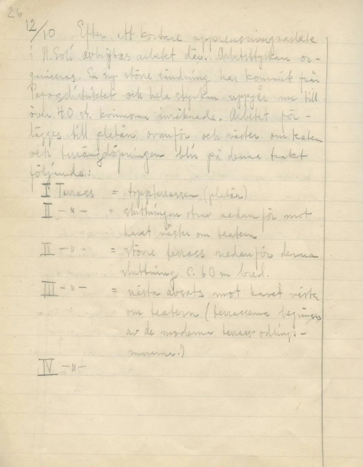 Scan 24 of field diary DII:2a (Soli, the theatre), handwritten in Swedish. The transcription and translation follow.