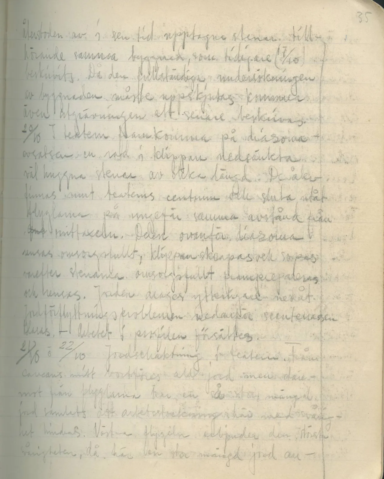 Scan 33 of field diary DII:2a (Soli, the theatre), handwritten in Swedish. The transcription and translation follow.