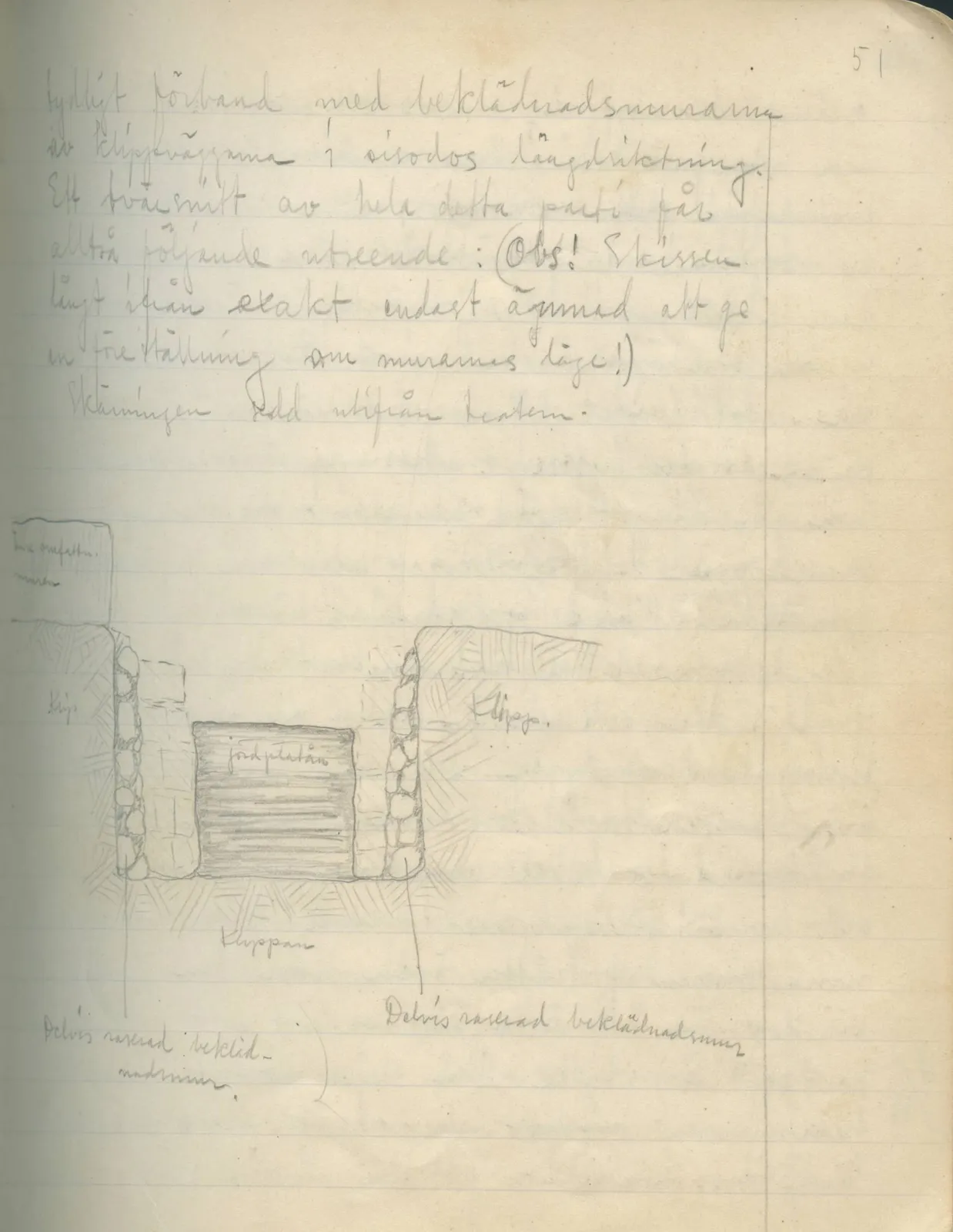 Scan 49 of field diary DII:2a (Soli, the theatre), handwritten in Swedish, with drawings. The transcription and translation follow.