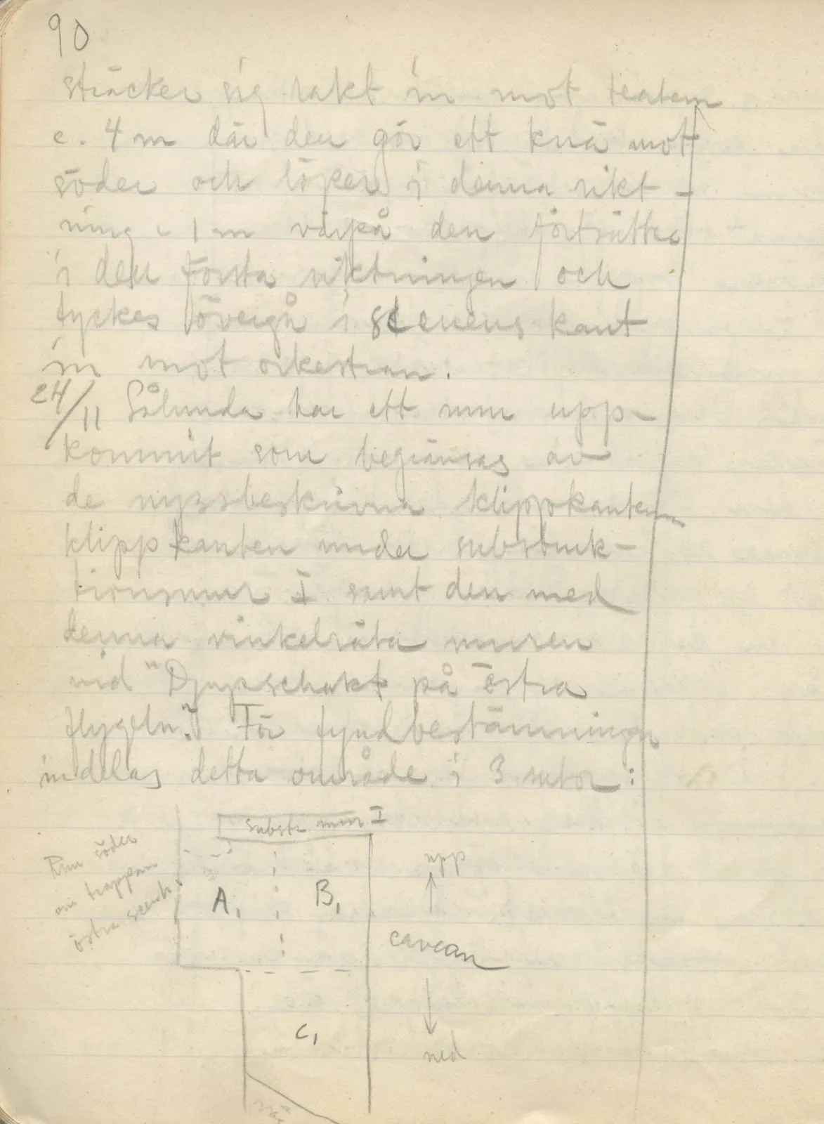 Scan 88 of field diary DII:2a (Soli, the theatre), handwritten in Swedish, with drawings. The transcription and translation follow.