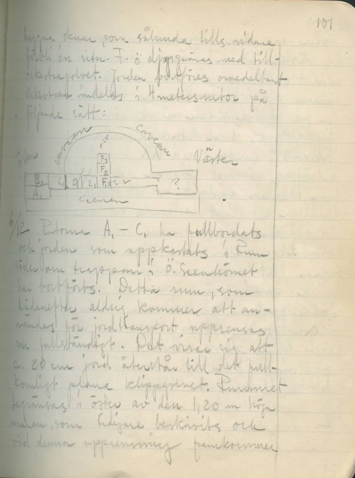 Scan 99 of field diary DII:2a (Soli, the theatre), handwritten in Swedish, with drawings. The transcription and translation follow.