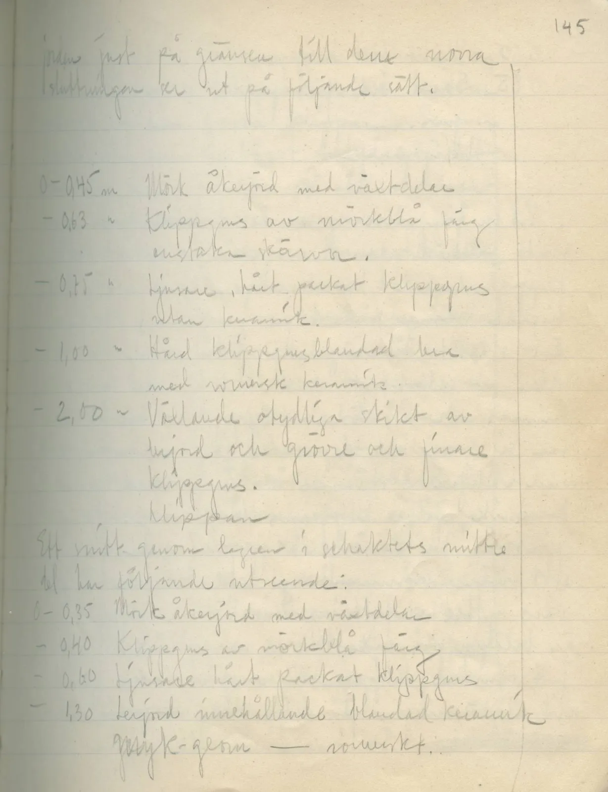 Scan 127 of field diary DII:2a (Soli, the theatre), handwritten in Swedish. The transcription and translation follow.