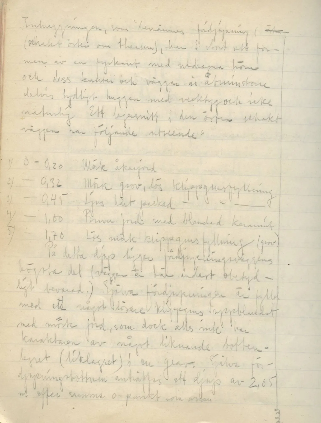 Scan 130 of field diary DII:2a (Soli, the theatre), handwritten in Swedish. The transcription and translation follow.