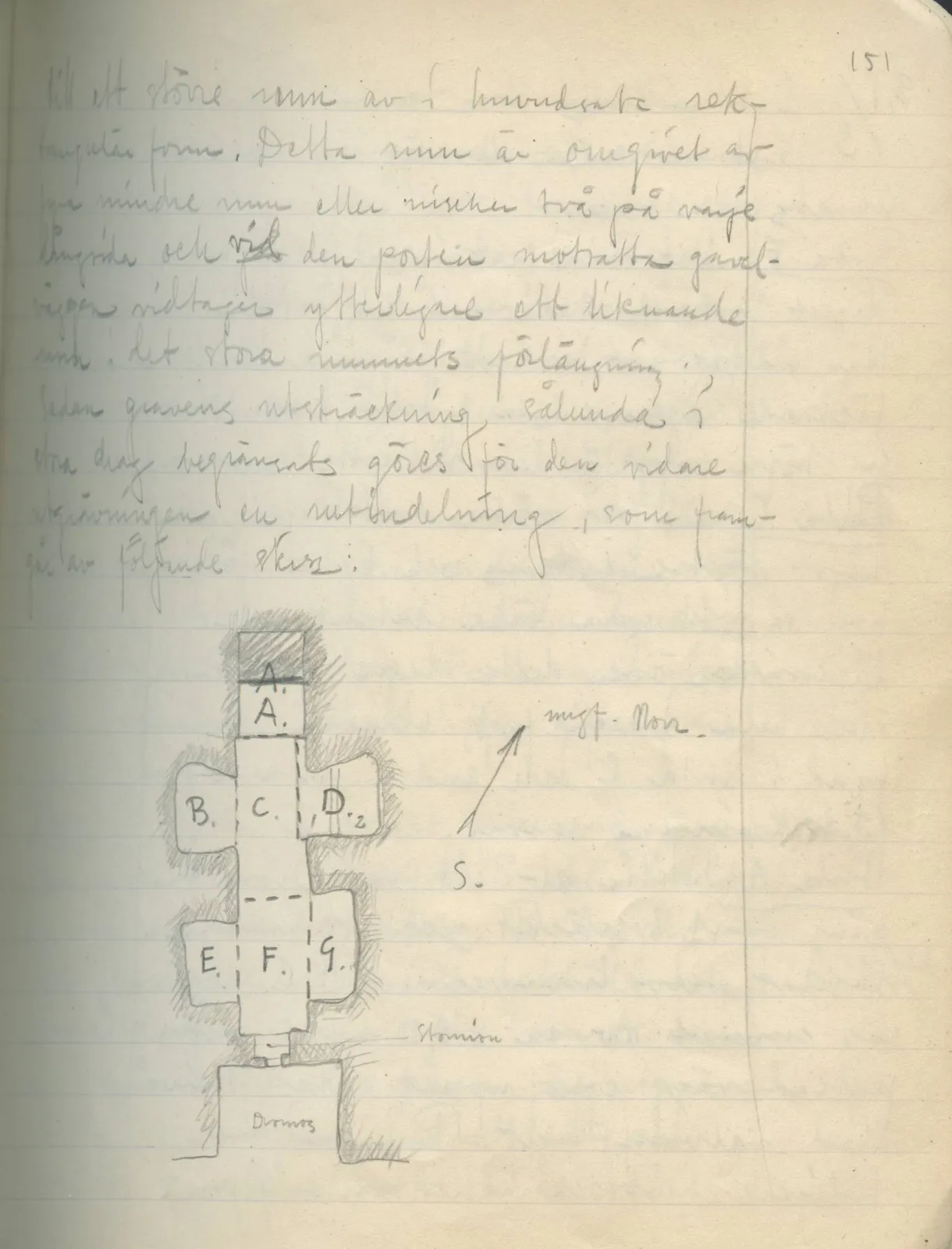 Scan 133 of field diary DII:2a (Soli, the theatre), handwritten in Swedish, with drawings. The transcription and translation follow.