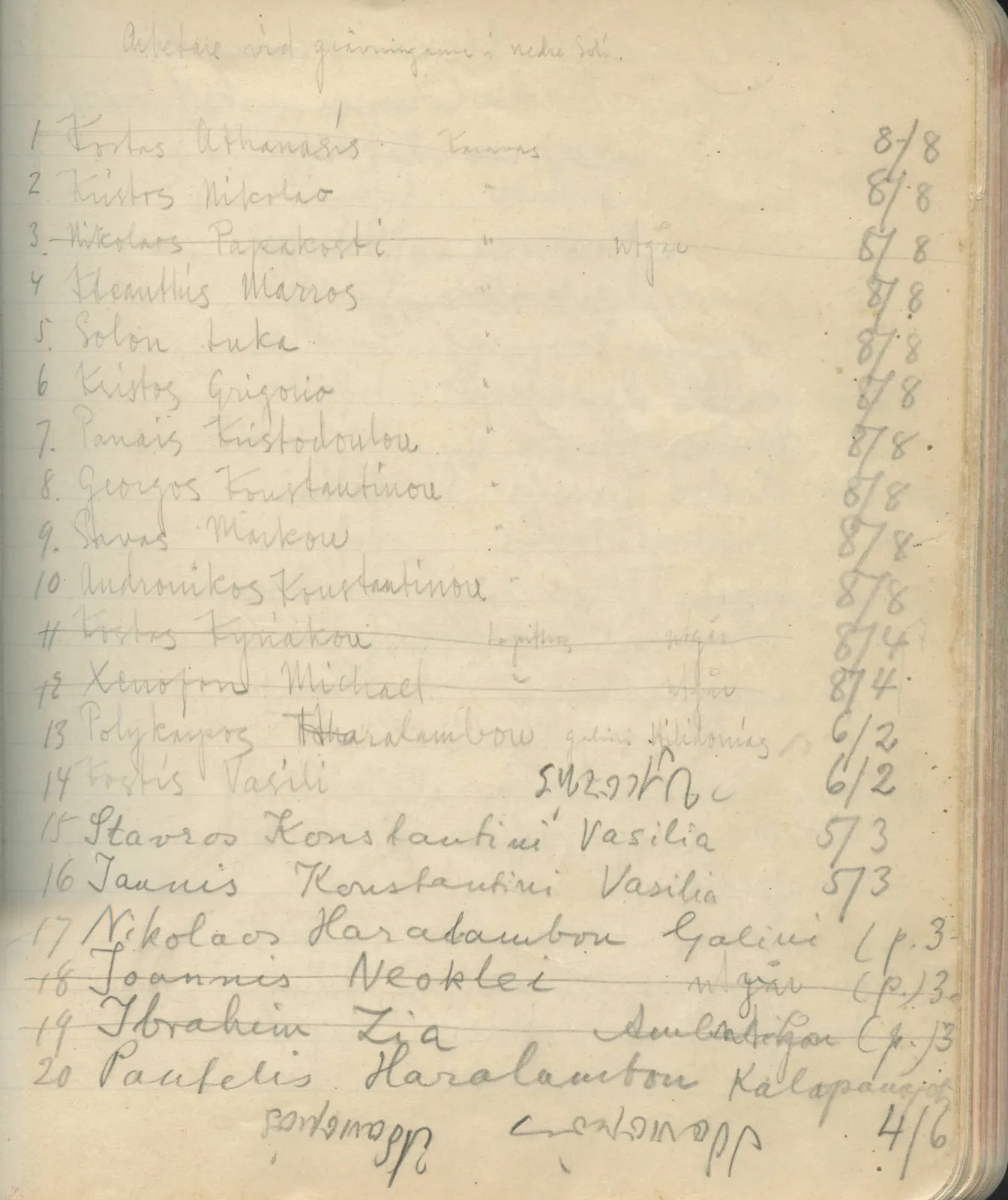 Scan 139 of field diary DII:2a (Soli, the theatre), handwritten in Swedish. The transcription and translation follow.