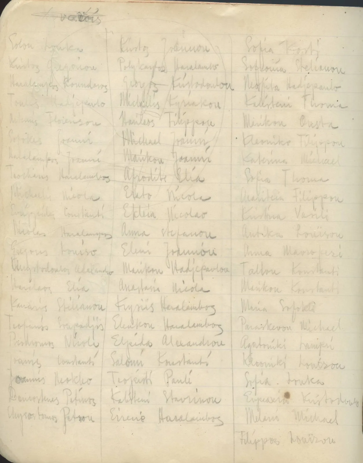 Scan 145 of field diary DII:2a (Soli, the theatre), handwritten in Swedish. The transcription and translation follow.