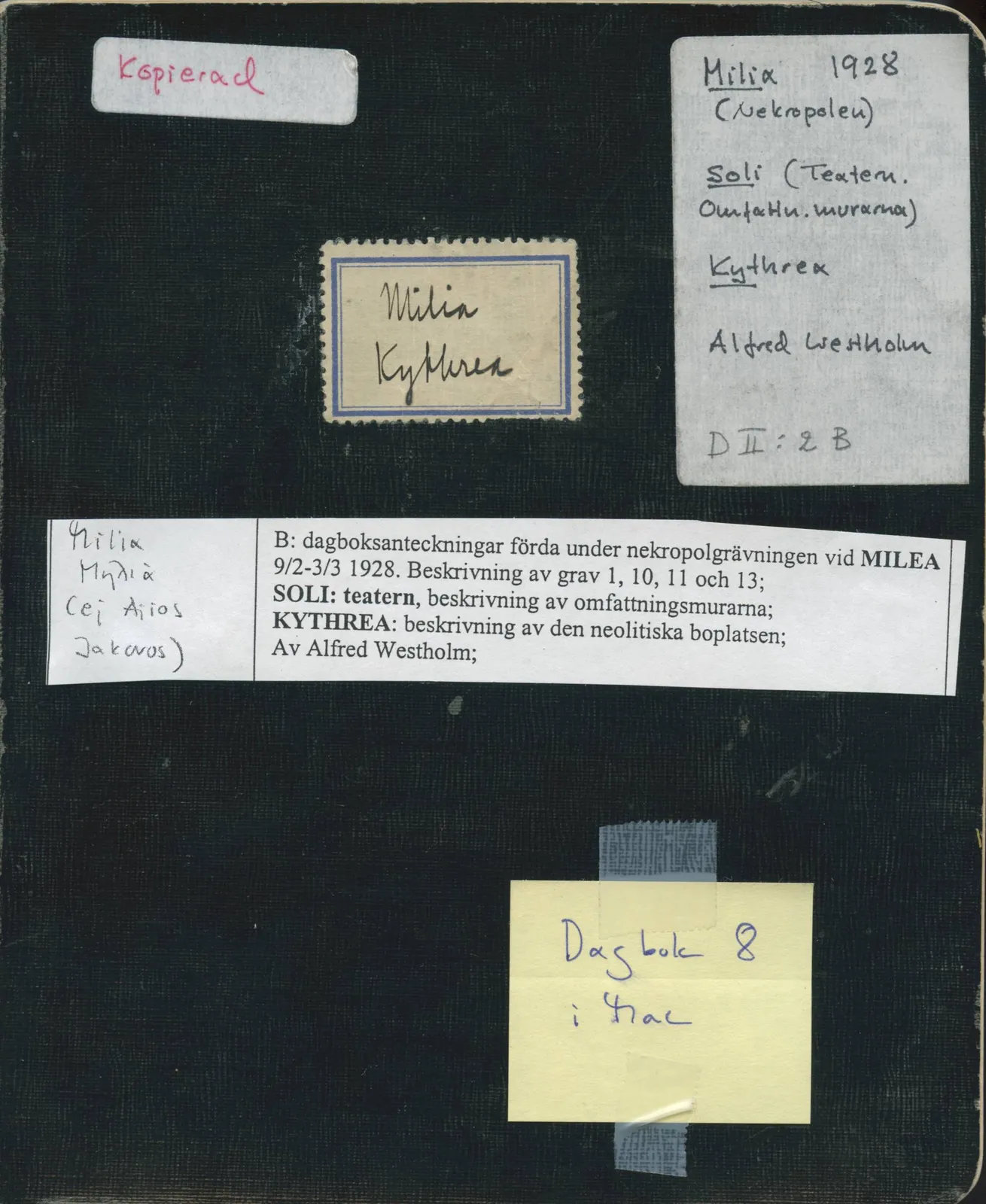 Scan 1 of field diary DII:2b (Milia, Soli and Kythrea), handwritten in Swedish. The transcription and translation follow.