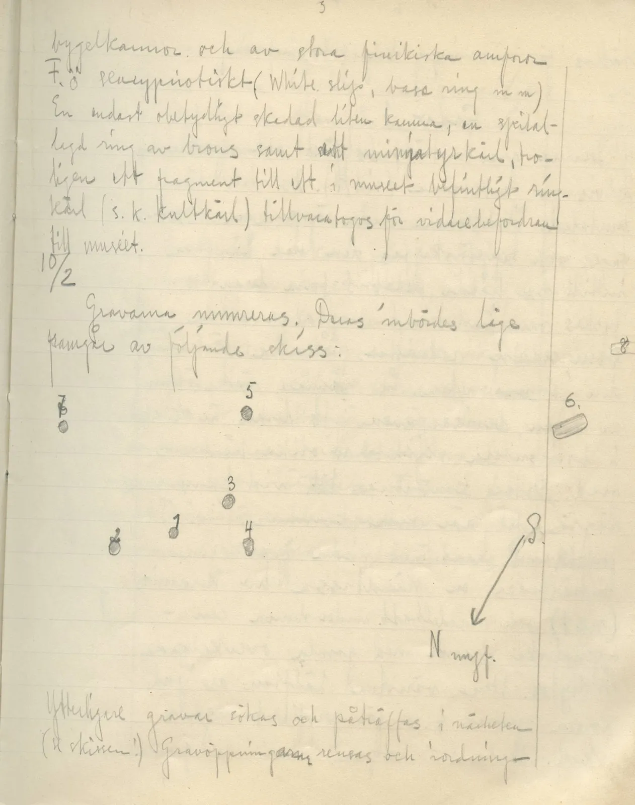 Scan 6 of field diary DII:2b (Milia, Soli and Kythrea), handwritten in Swedish, with drawings. The transcription and translation follow.
