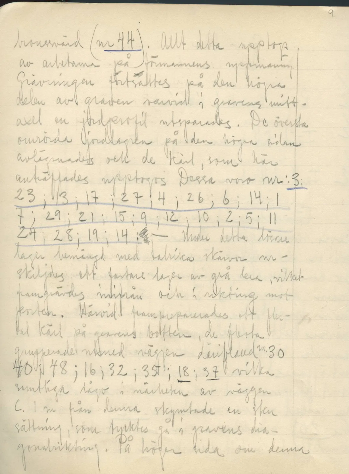 Scan 10 of field diary DII:2b (Milia, Soli and Kythrea), handwritten in Swedish. The transcription and translation follow.