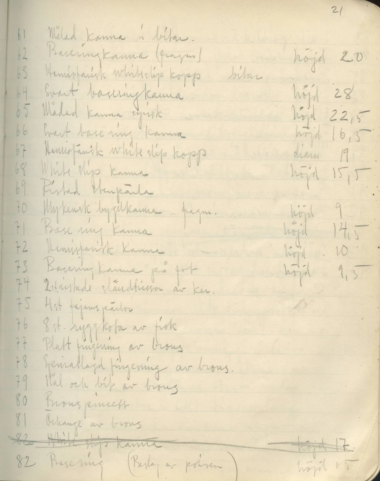 Scan 23 of field diary DII:2b (Milia, Soli and Kythrea), handwritten in Swedish. The transcription and translation follow.