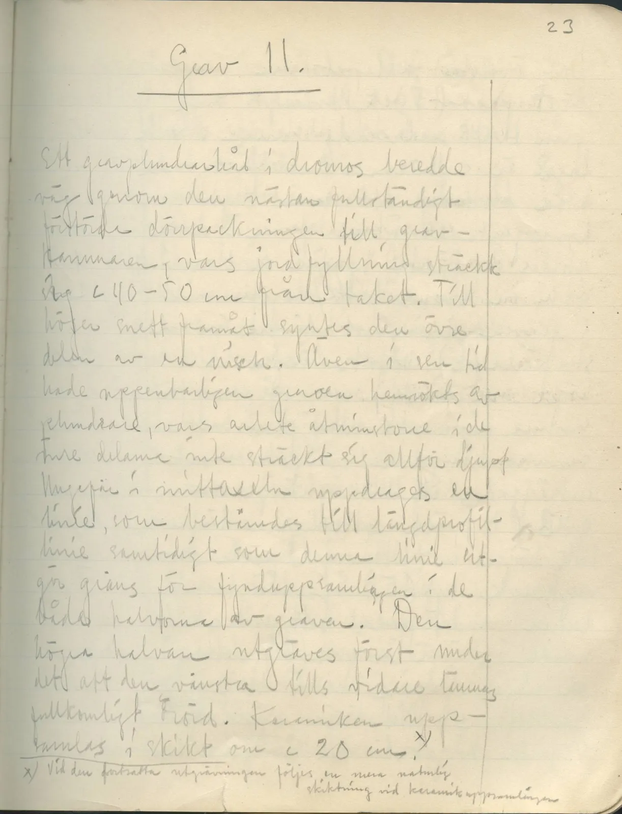 Scan 25 of field diary DII:2b (Milia, Soli and Kythrea), handwritten in Swedish. The transcription and translation follow.