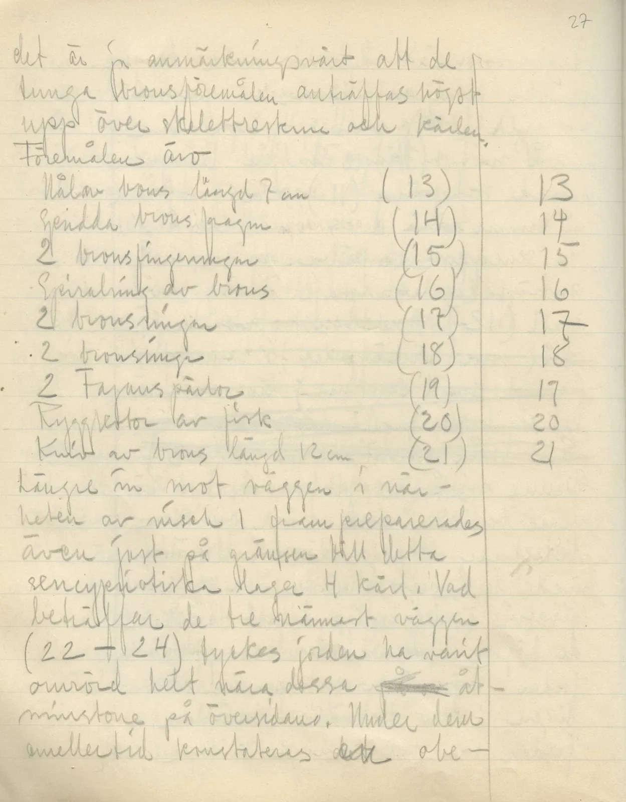 Scan 30 of field diary DII:2b (Milia, Soli and Kythrea), handwritten in Swedish. The transcription and translation follow.
