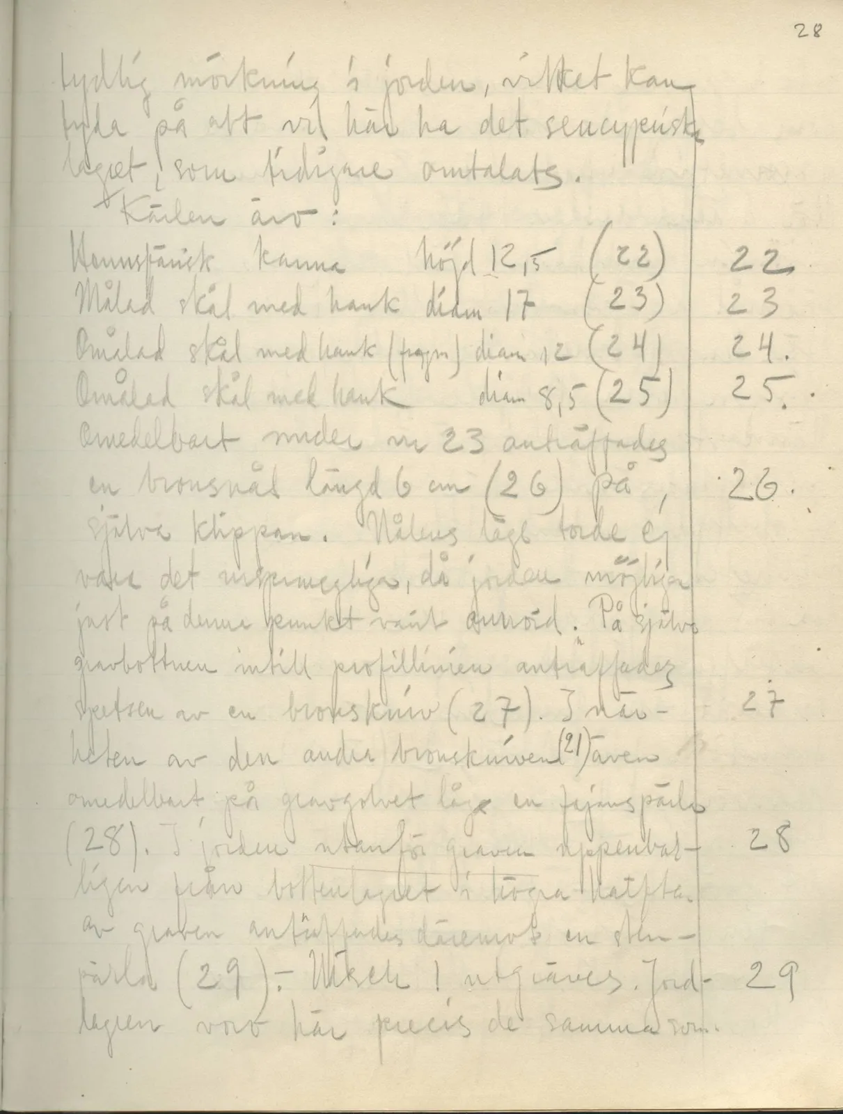 Scan 31 of field diary DII:2b (Milia, Soli and Kythrea), handwritten in Swedish. The transcription and translation follow.