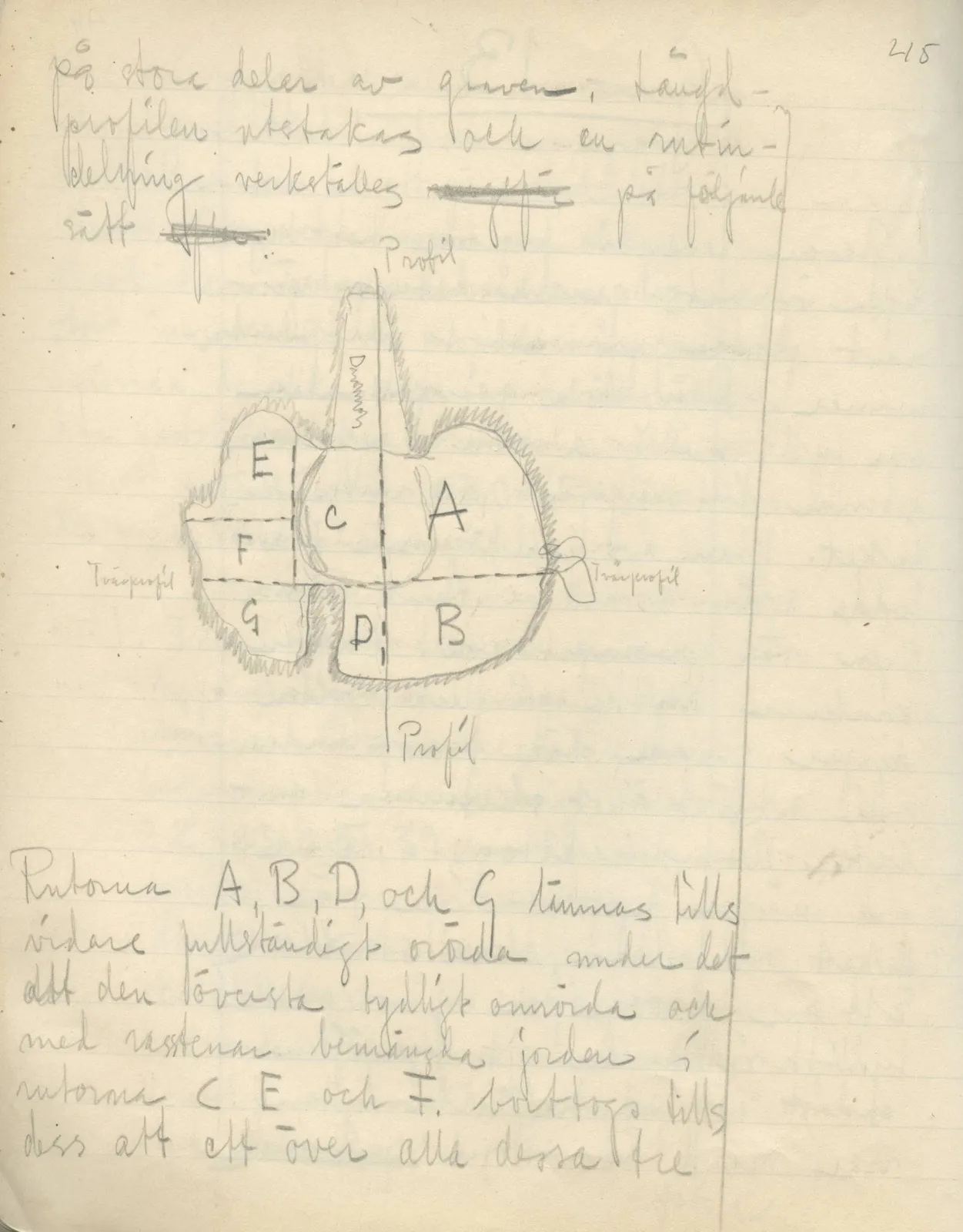 Scan 48 of field diary DII:2b (Milia, Soli and Kythrea), handwritten in Swedish, with drawings. The transcription and translation follow.
