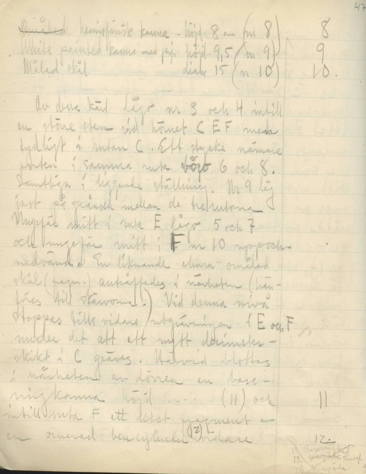 Scan 50 of field diary DII:2b (Milia, Soli and Kythrea), handwritten in Swedish. The transcription and translation follow.