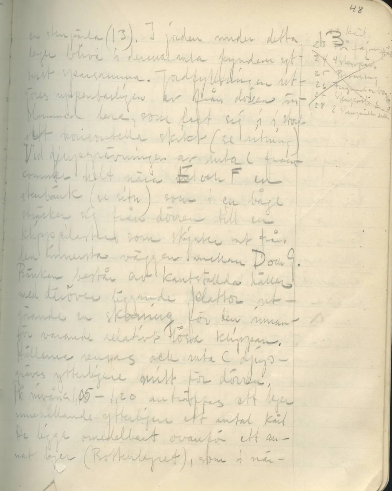Scan 51 of field diary DII:2b (Milia, Soli and Kythrea), handwritten in Swedish. The transcription and translation follow.