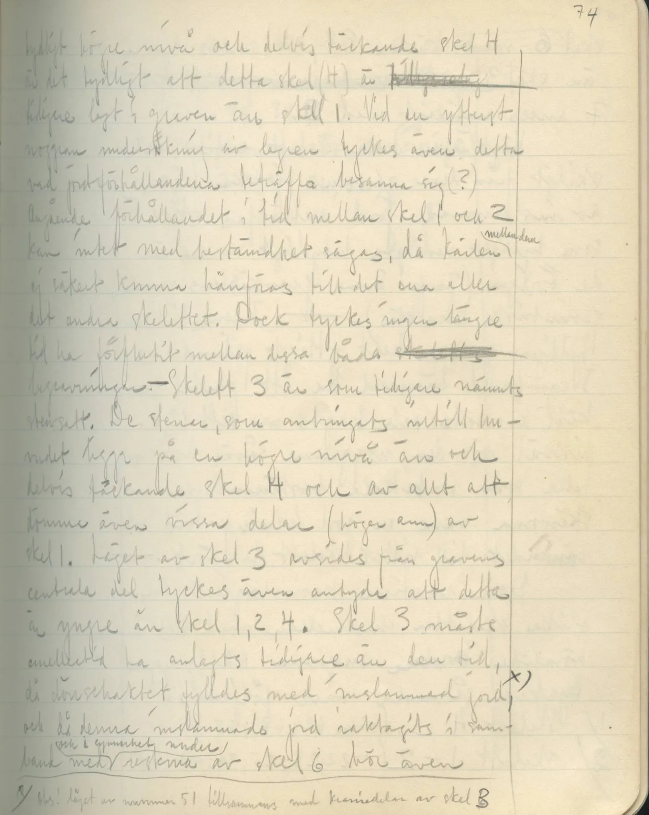 Scan 71 of field diary DII:2b (Milia, Soli and Kythrea), handwritten in Swedish. The transcription and translation follow.