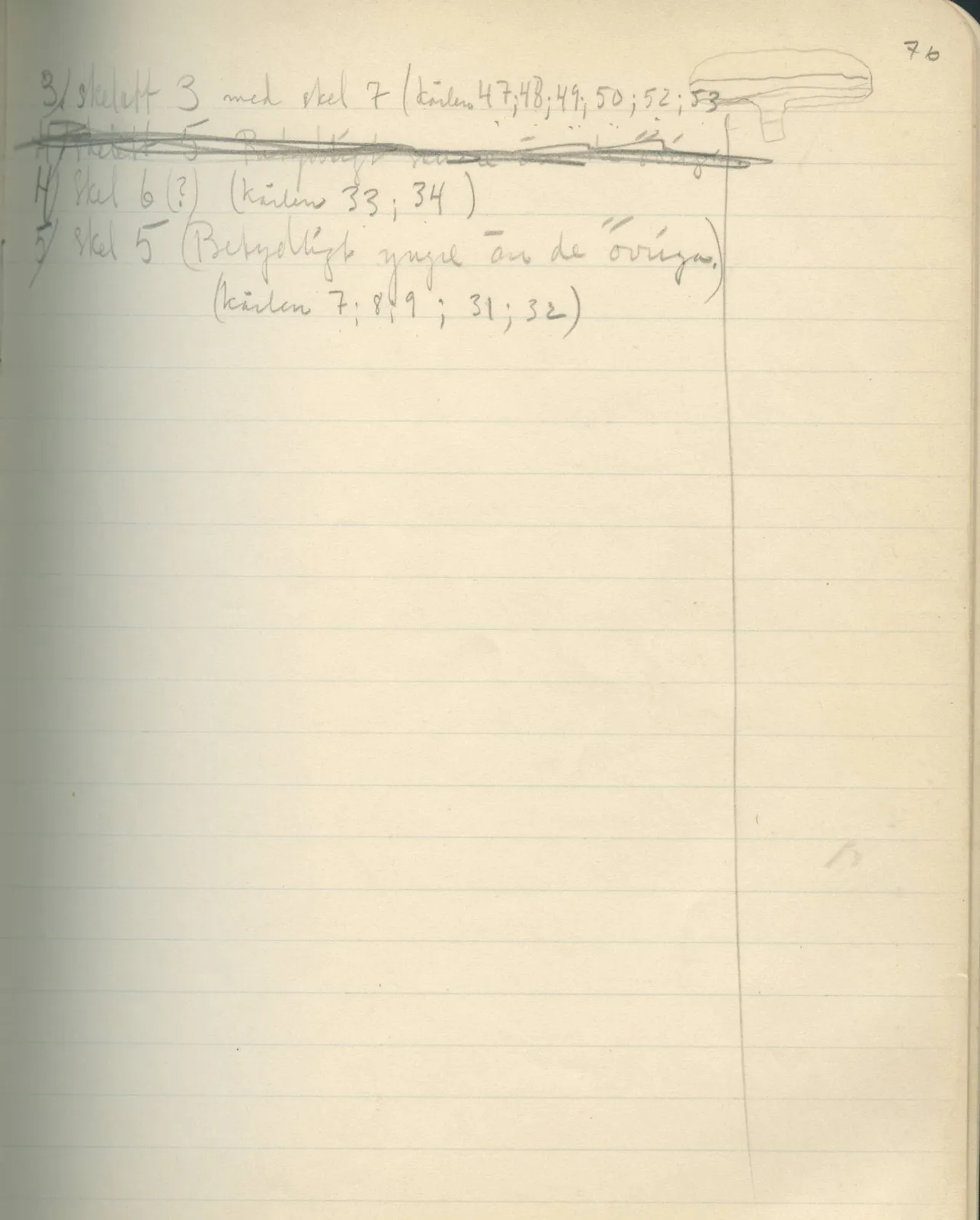 Scan 73 of field diary DII:2b (Milia, Soli and Kythrea), handwritten in Swedish. The transcription and translation follow.