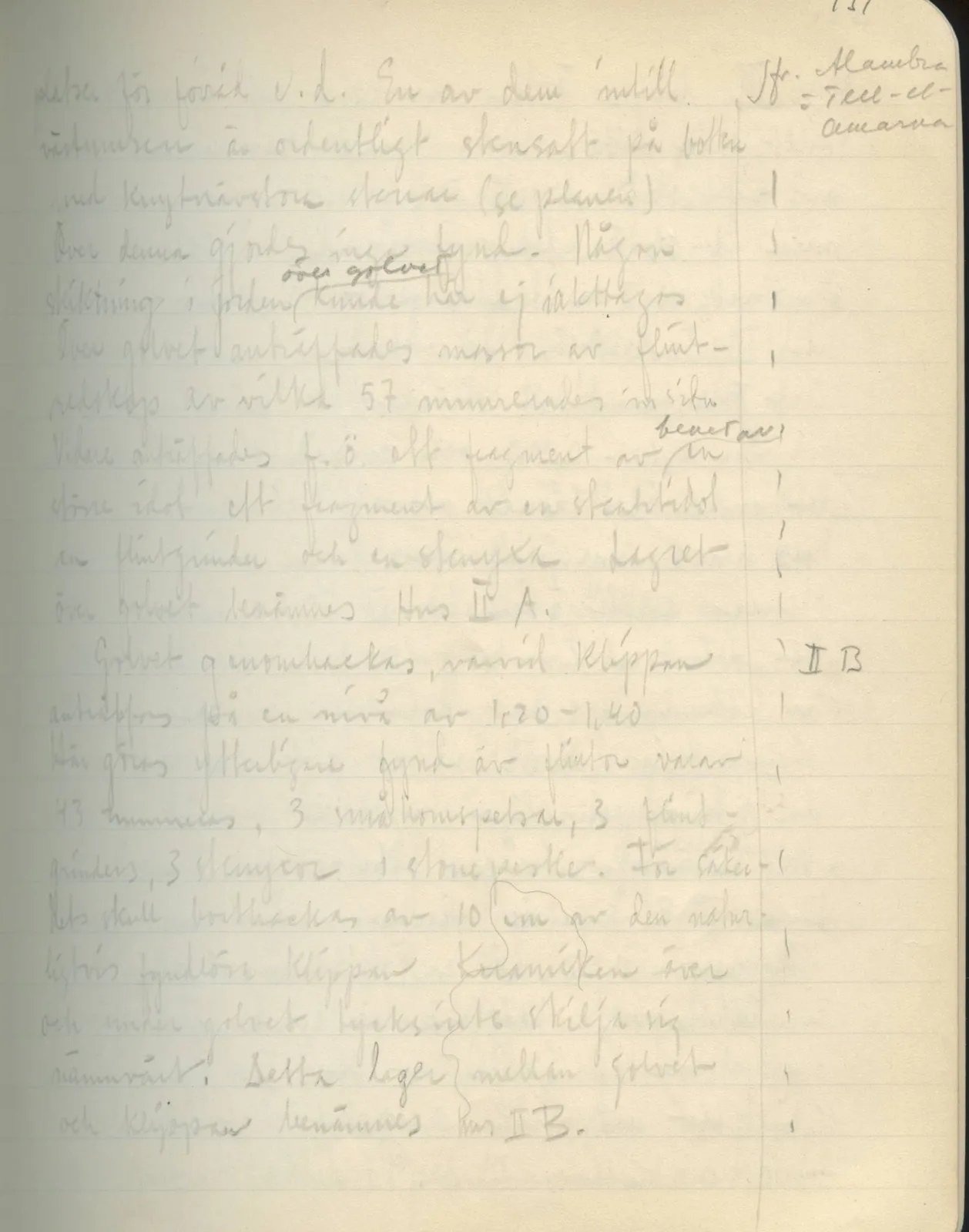 Scan 87 of field diary DII:2b (Milia, Soli and Kythrea), handwritten in Swedish. The transcription and translation follow.