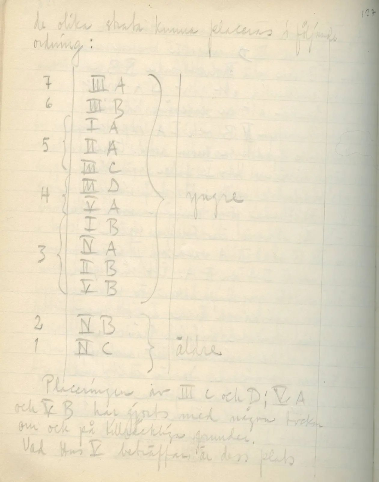 Scan 94 of field diary DII:2b (Milia, Soli and Kythrea), handwritten in Swedish. The transcription and translation follow.