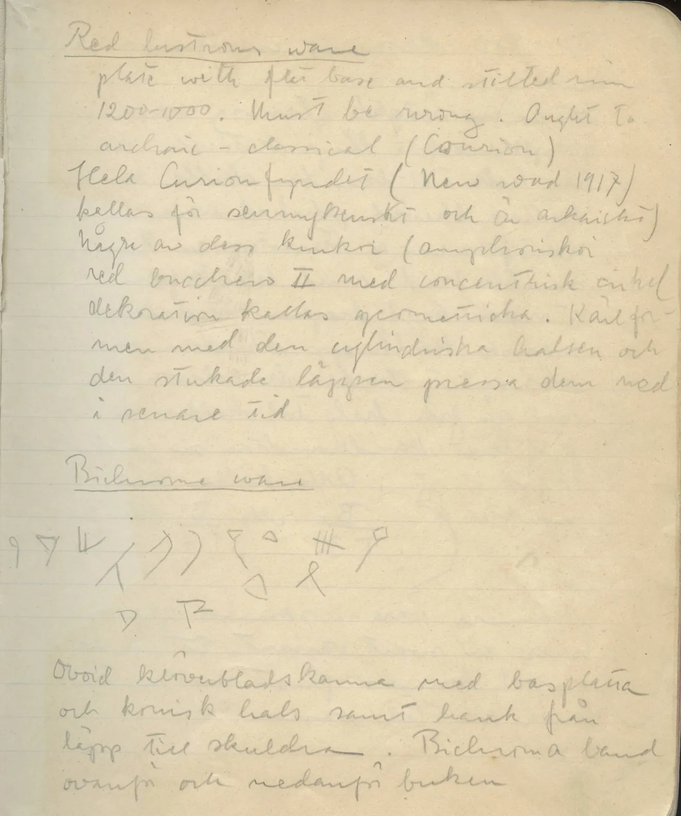 Scan 3 of field diary DII:2c (Ayios Iakovos), handwritten in Swedish, with drawings. The transcription and translation follow.