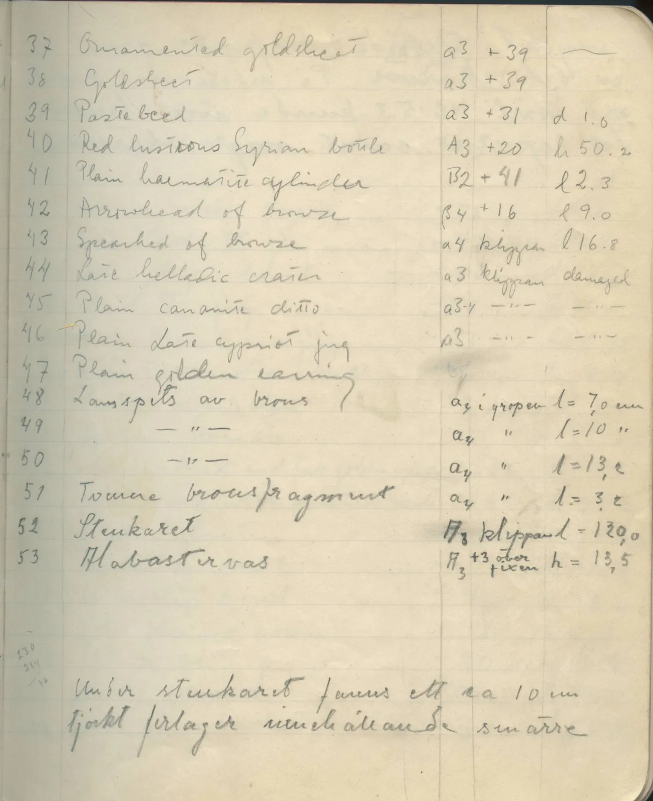 Scan 7 of field diary DII:2c (Ayios Iakovos), handwritten in Swedish. The transcription and translation follow.