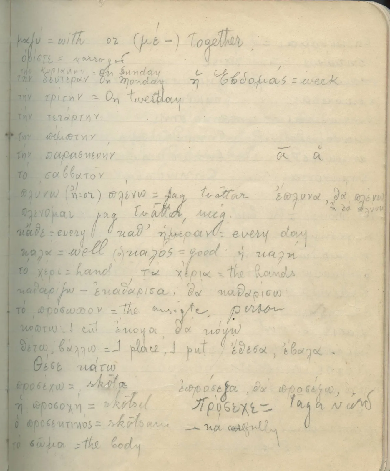 Scan 33 of field diary DII:2c (Ayios Iakovos), handwritten in Swedish. The transcription and translation follow.