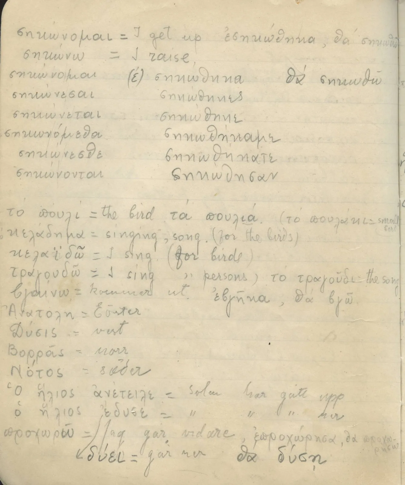 Scan 34 of field diary DII:2c (Ayios Iakovos), handwritten in Swedish. The transcription and translation follow.