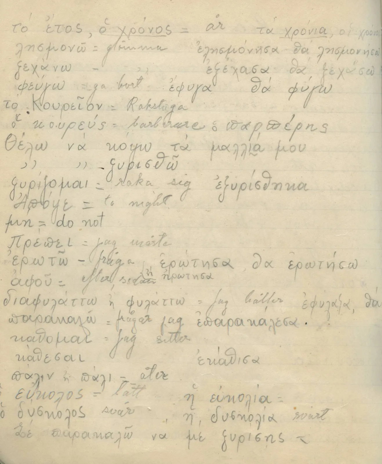 Scan 36 of field diary DII:2c (Ayios Iakovos), handwritten in Swedish. The transcription and translation follow.