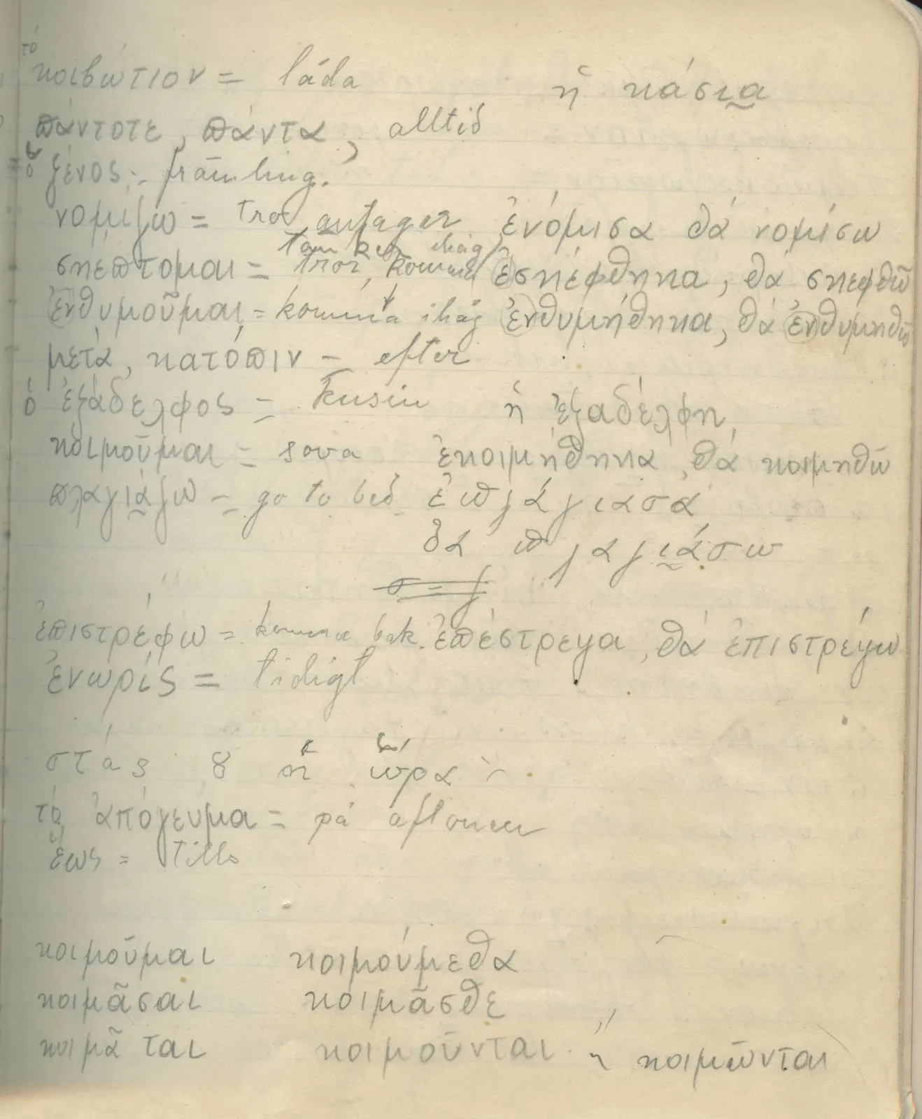 Scan 37 of field diary DII:2c (Ayios Iakovos), handwritten in Swedish. The transcription and translation follow.