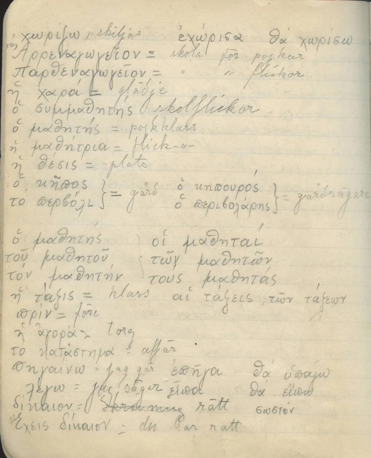 Scan 38 of field diary DII:2c (Ayios Iakovos), handwritten in Swedish. The transcription and translation follow.