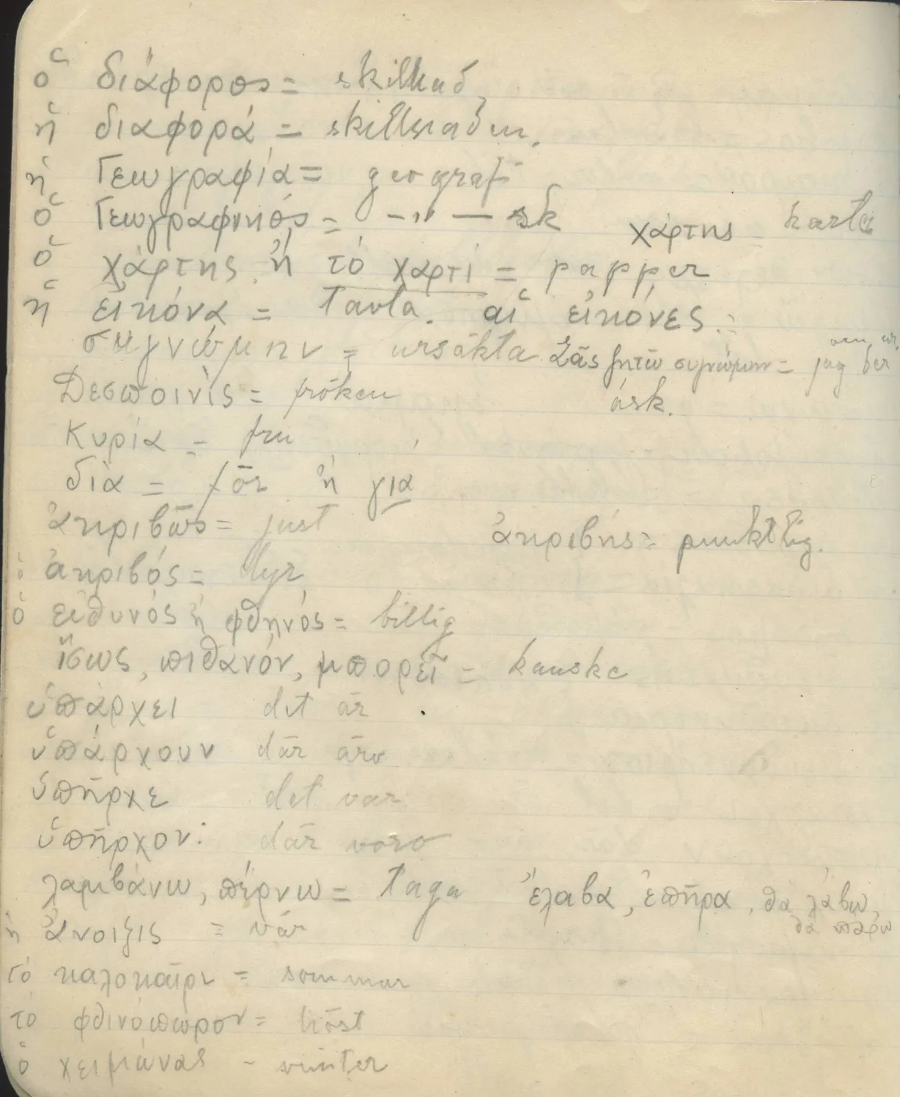 Scan 40 of field diary DII:2c (Ayios Iakovos), handwritten in Swedish. The transcription and translation follow.