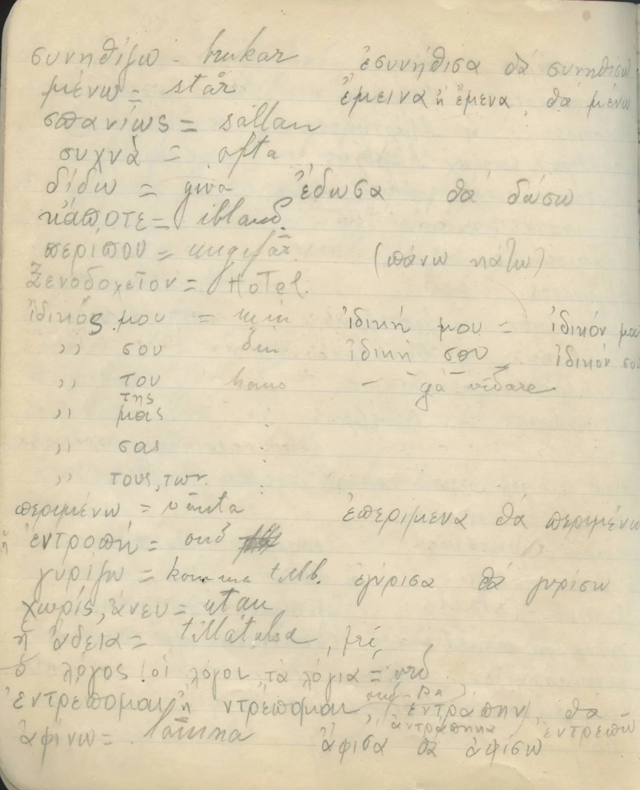 Scan 42 of field diary DII:2c (Ayios Iakovos), handwritten in Swedish. The transcription and translation follow.