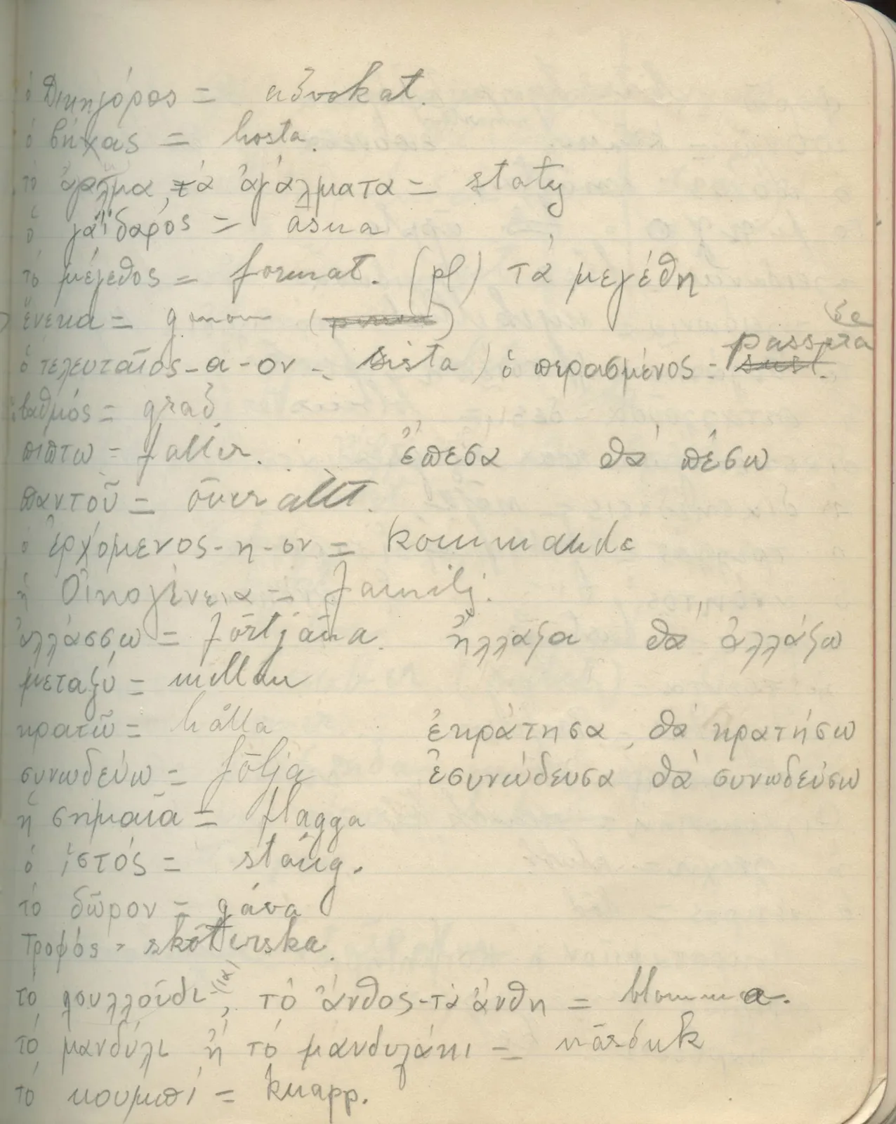 Scan 53 of field diary DII:2c (Ayios Iakovos), handwritten in Swedish. The transcription and translation follow.