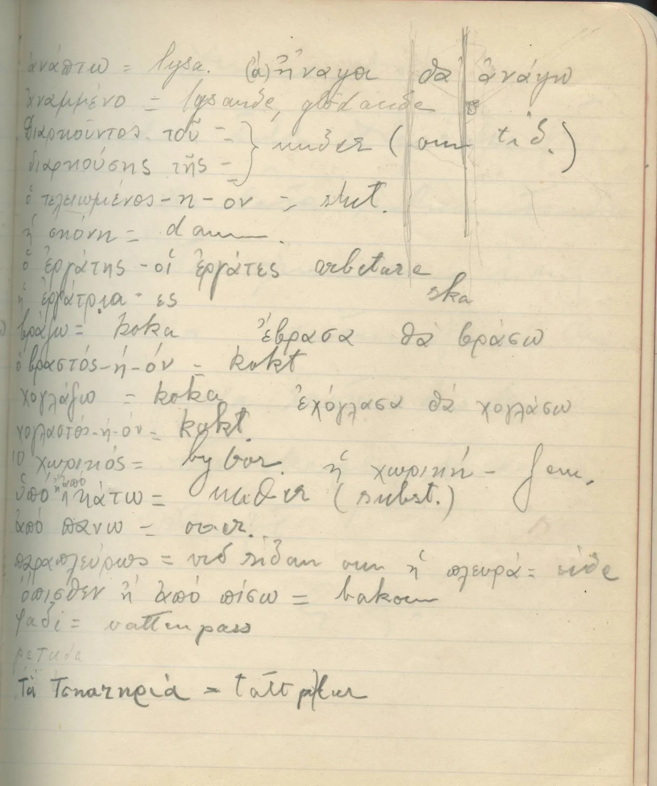 Scan 55 of field diary DII:2c (Ayios Iakovos), handwritten in Swedish. The transcription and translation follow.