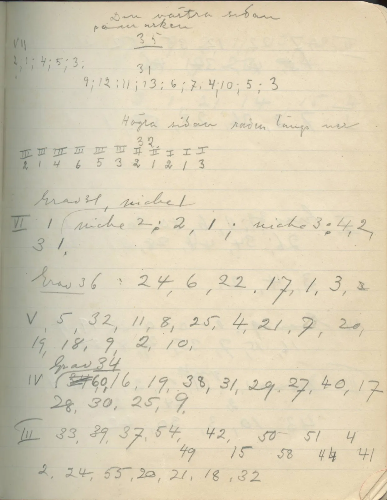 Scan 57 of field diary DII:2c (Ayios Iakovos), handwritten in Swedish. The transcription and translation follow.
