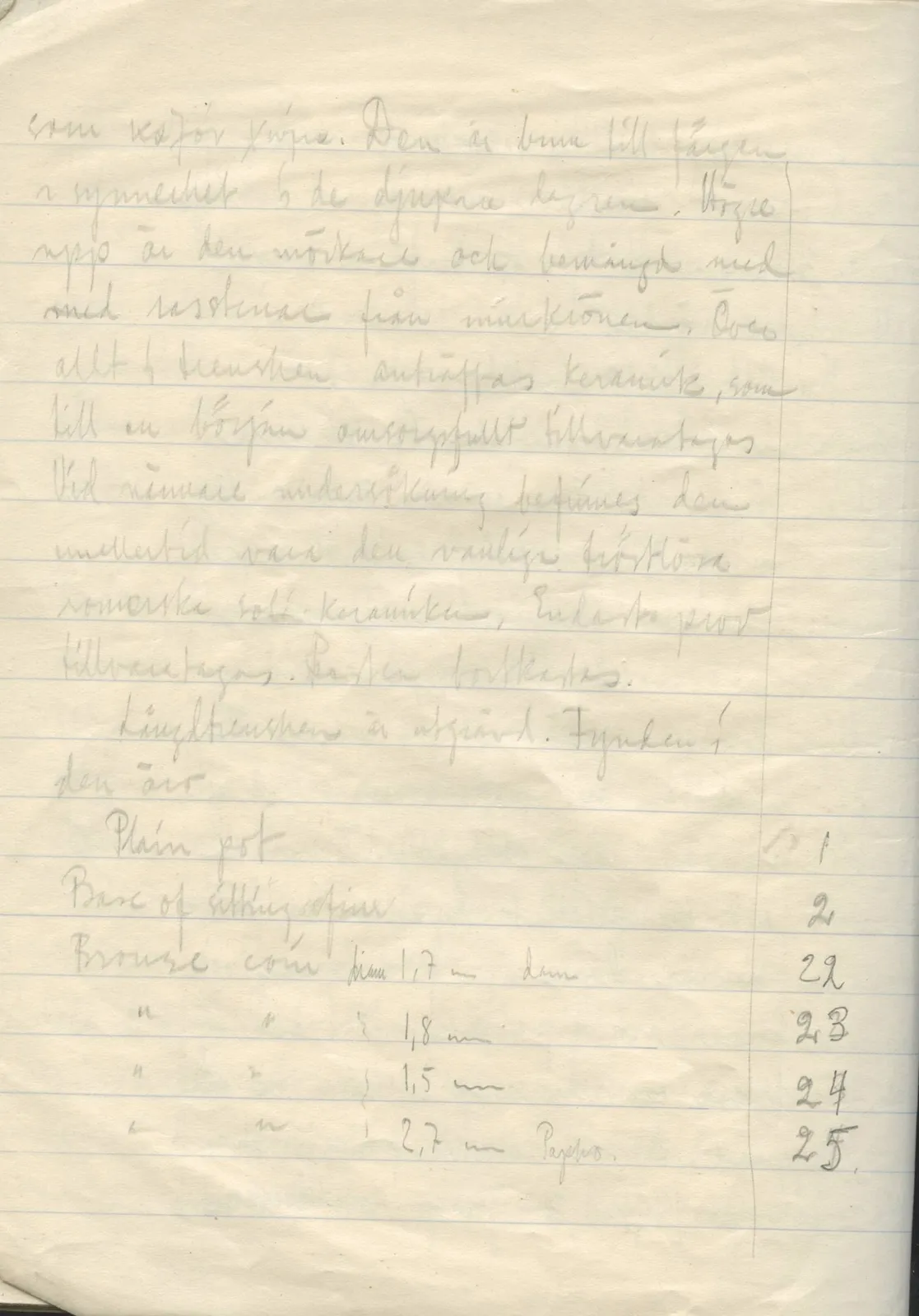 Scan 8 of field diary DII:2d (Soli, Cholades, and Mersinaki), handwritten in Swedish. The transcription and translation follow.