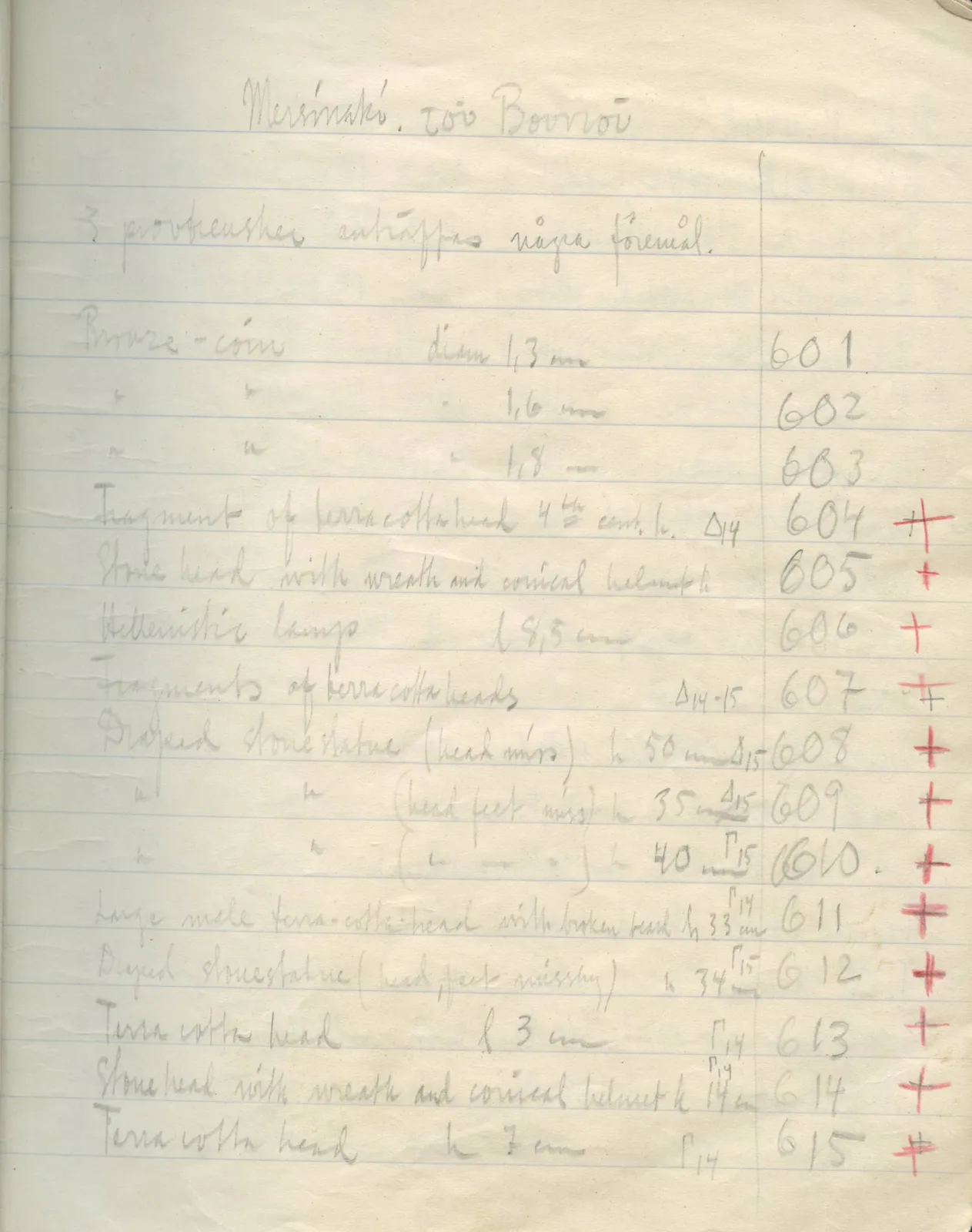 Scan 17 of field diary DII:2d (Soli, Cholades, and Mersinaki), handwritten in Swedish. The transcription and translation follow.