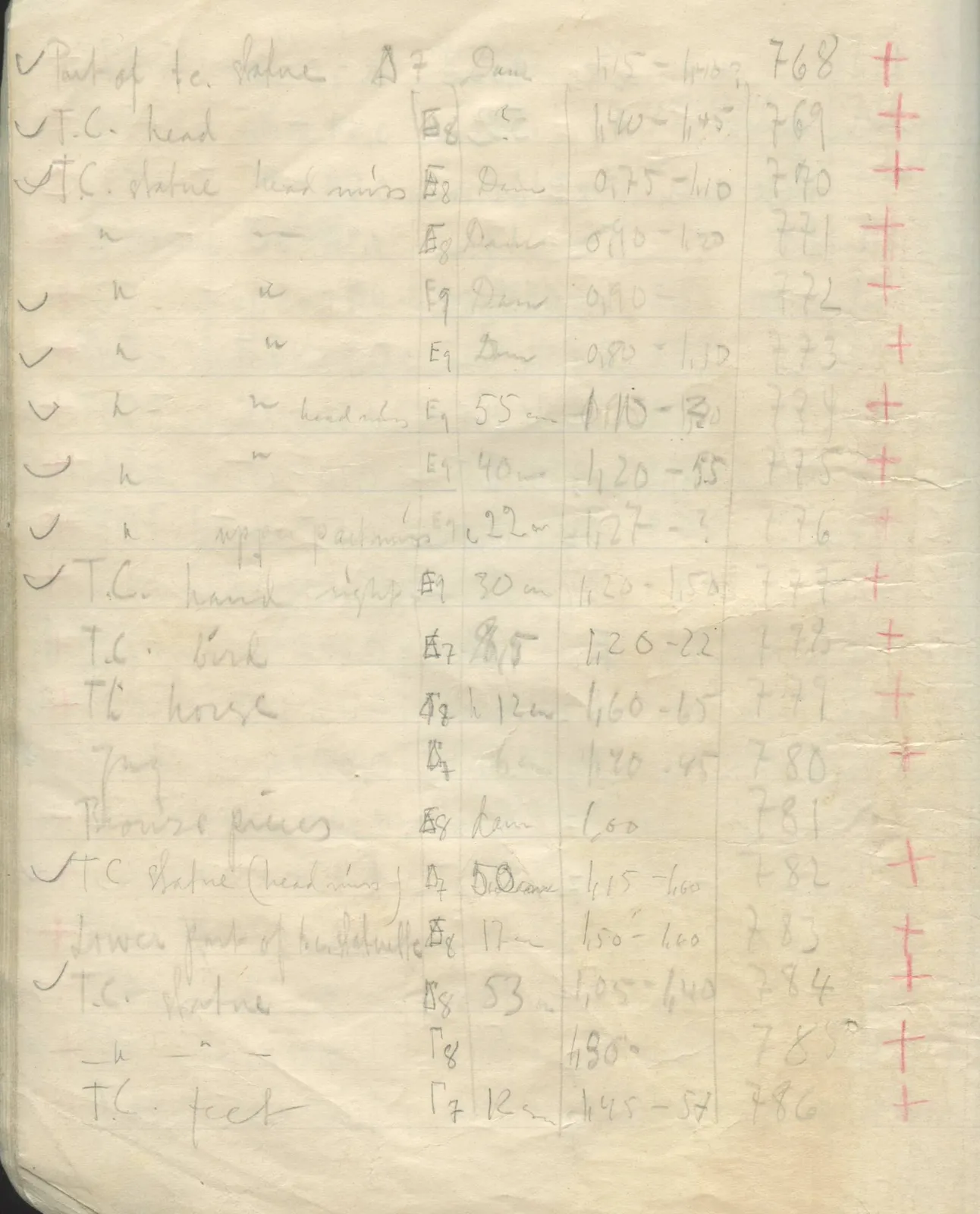 Scan 26 of field diary DII:2d (Soli, Cholades, and Mersinaki), handwritten in Swedish. The transcription and translation follow.