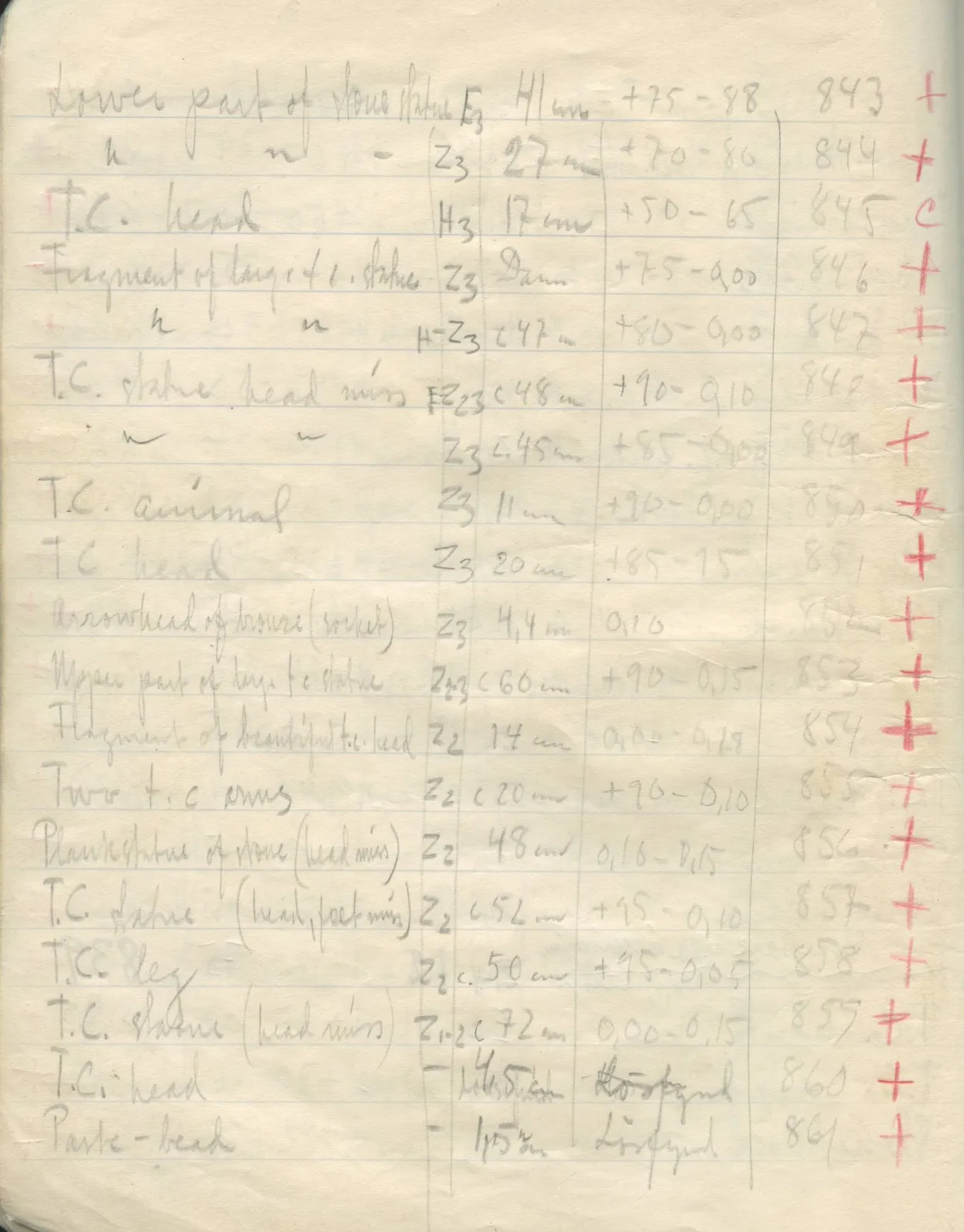 Scan 30 of field diary DII:2d (Soli, Cholades, and Mersinaki), handwritten in Swedish. The transcription and translation follow.