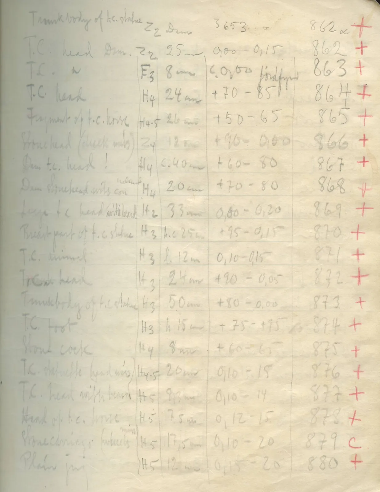 Scan 31 of field diary DII:2d (Soli, Cholades, and Mersinaki), handwritten in Swedish. The transcription and translation follow.