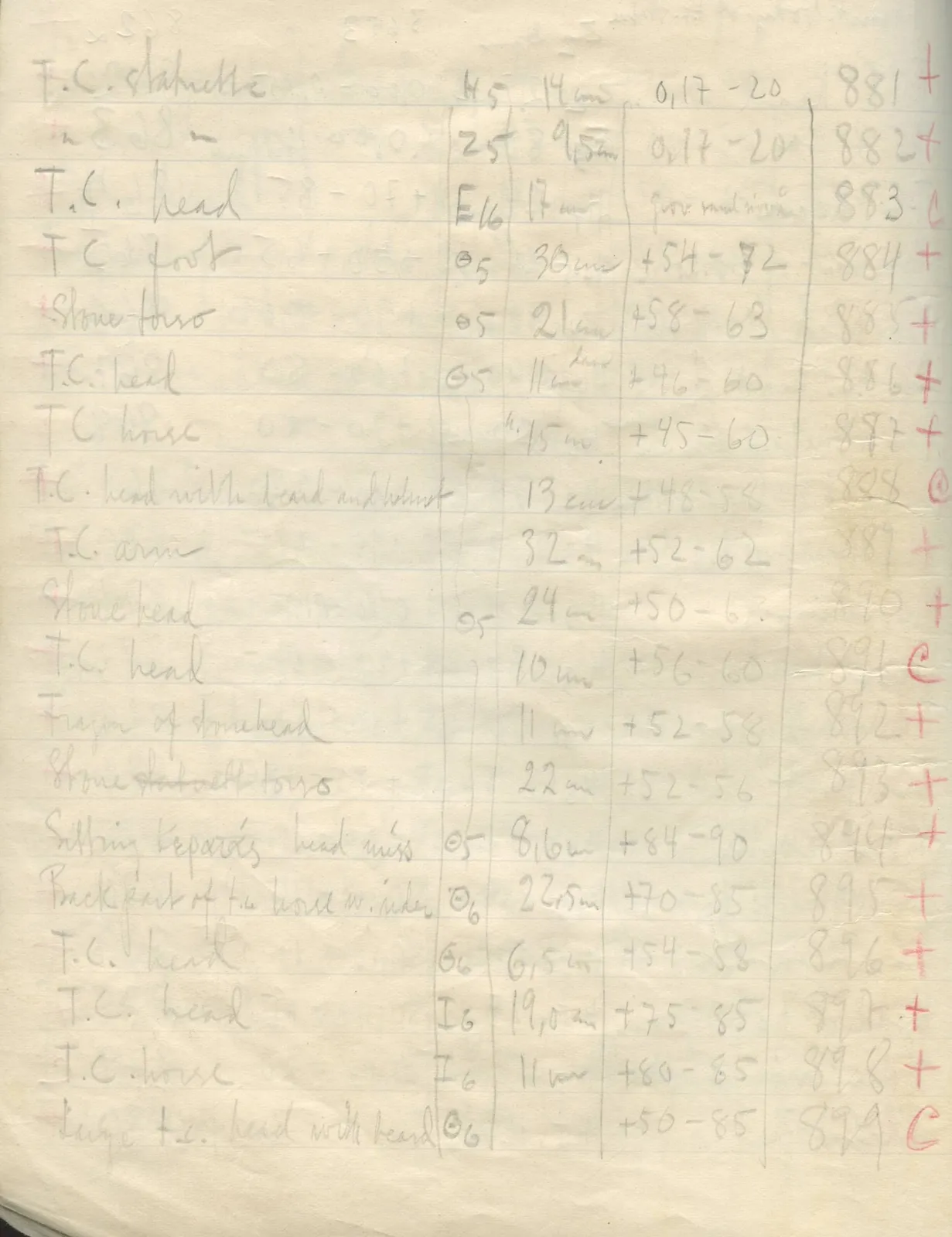 Scan 32 of field diary DII:2d (Soli, Cholades, and Mersinaki), handwritten in Swedish. The transcription and translation follow.