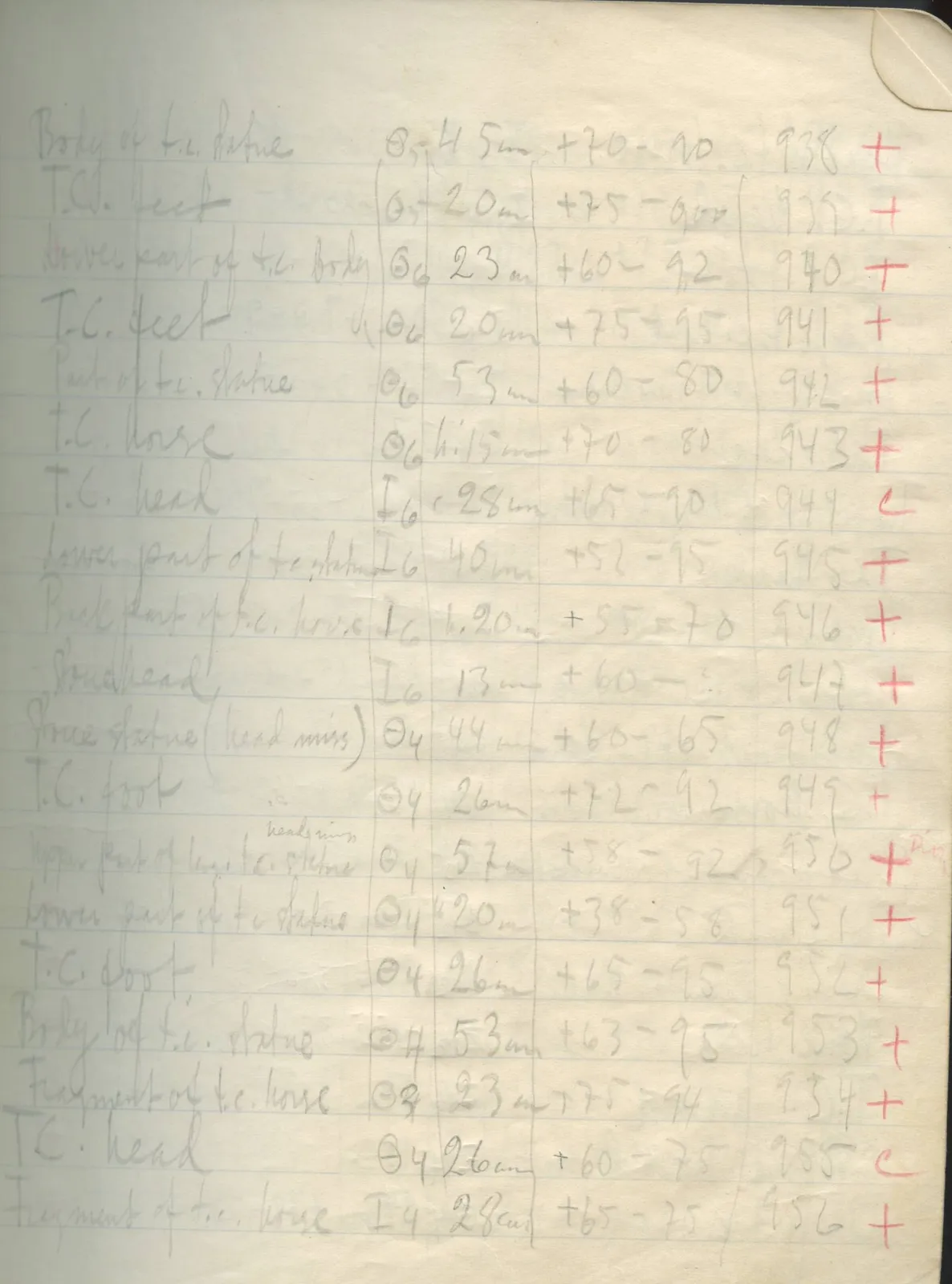 Scan 35 of field diary DII:2d (Soli, Cholades, and Mersinaki), handwritten in Swedish. The transcription and translation follow.