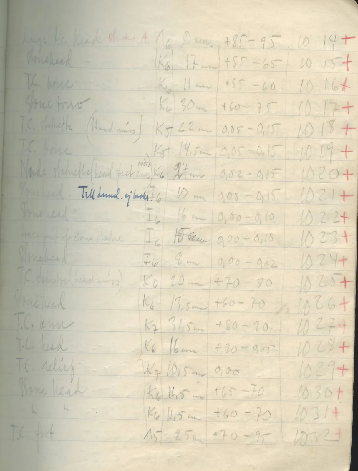 Scan 39 of field diary DII:2d (Soli, Cholades, and Mersinaki), handwritten in Swedish. The transcription and translation follow.