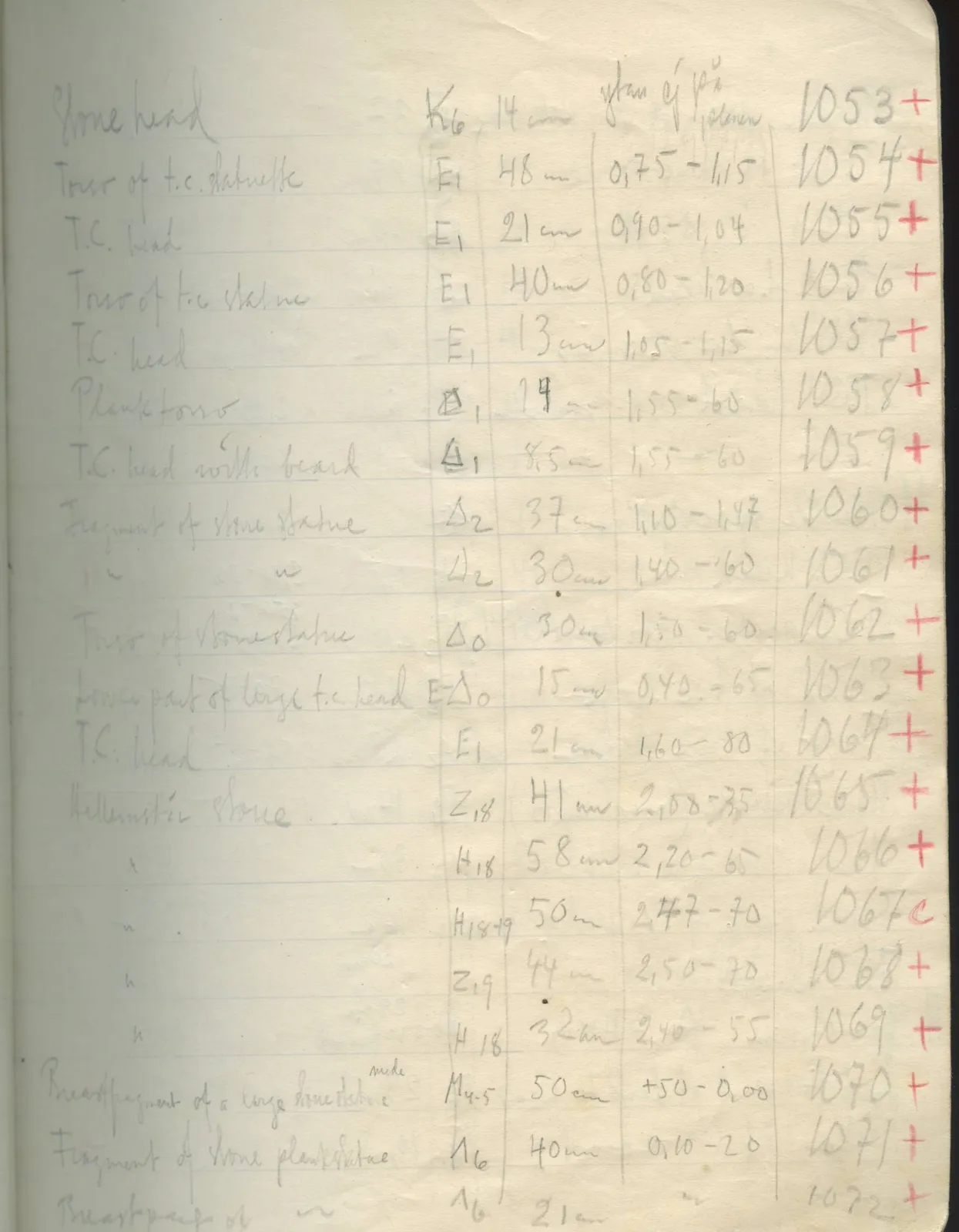 Scan 41 of field diary DII:2d (Soli, Cholades, and Mersinaki), handwritten in Swedish. The transcription and translation follow.