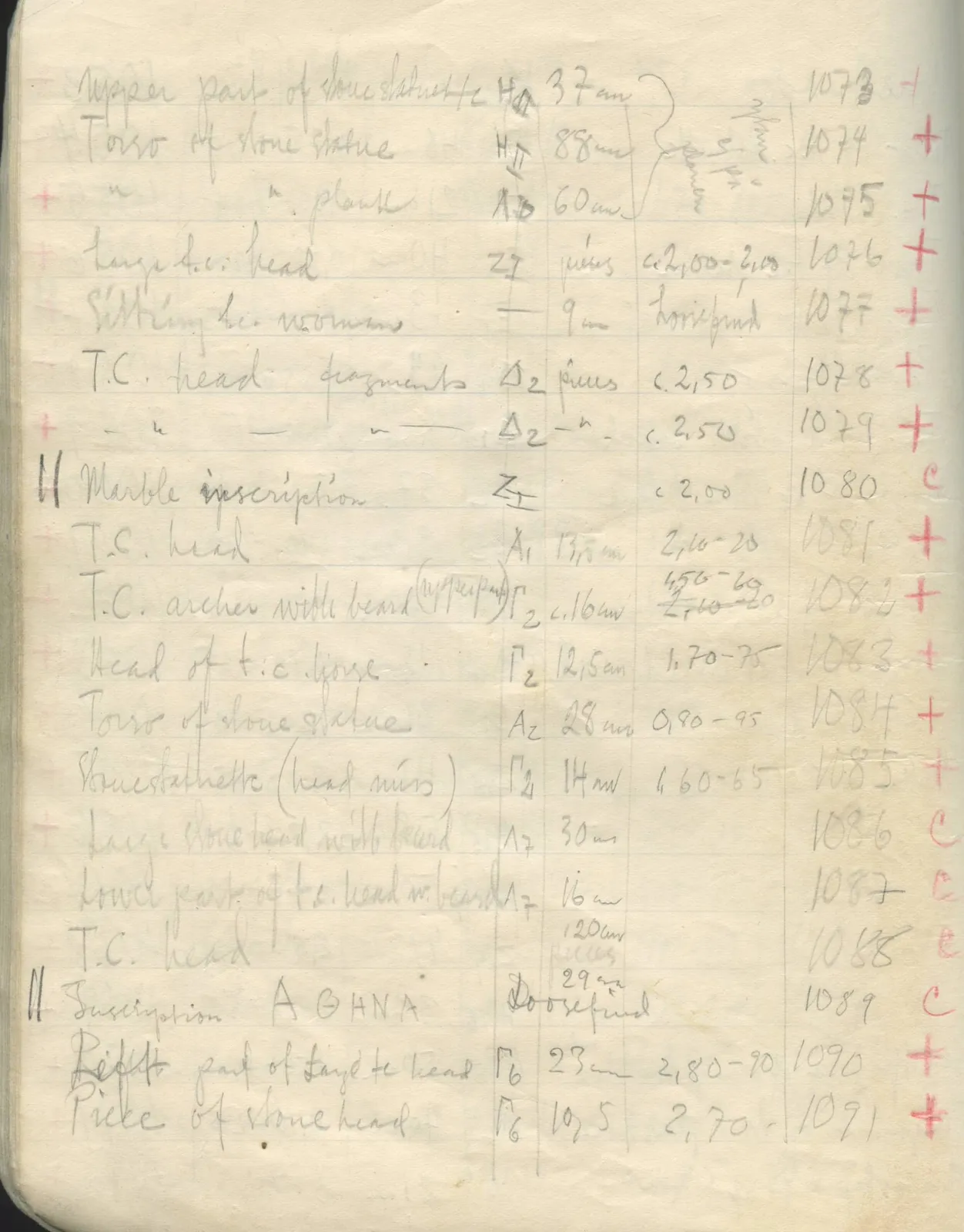 Scan 42 of field diary DII:2d (Soli, Cholades, and Mersinaki), handwritten in Swedish. The transcription and translation follow.