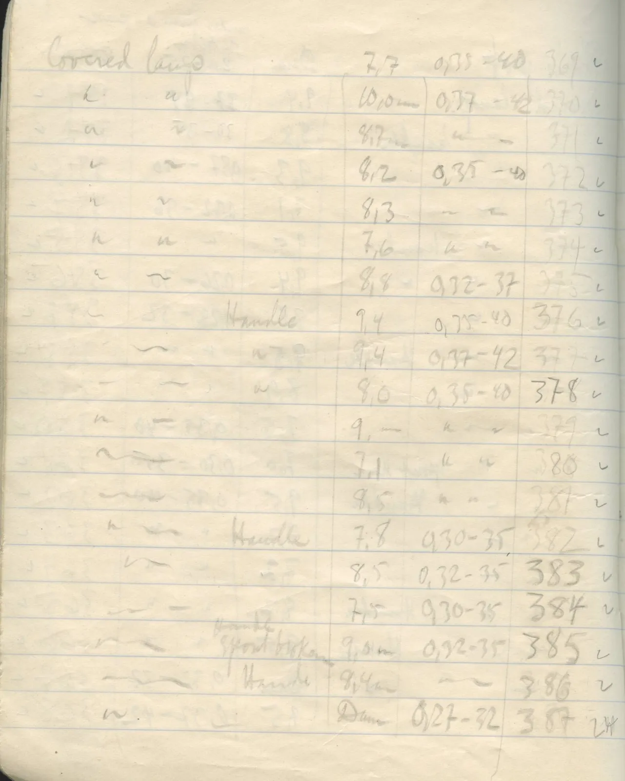 Scan 50 of field diary DII:2d (Soli, Cholades, and Mersinaki), handwritten in Swedish. The transcription and translation follow.