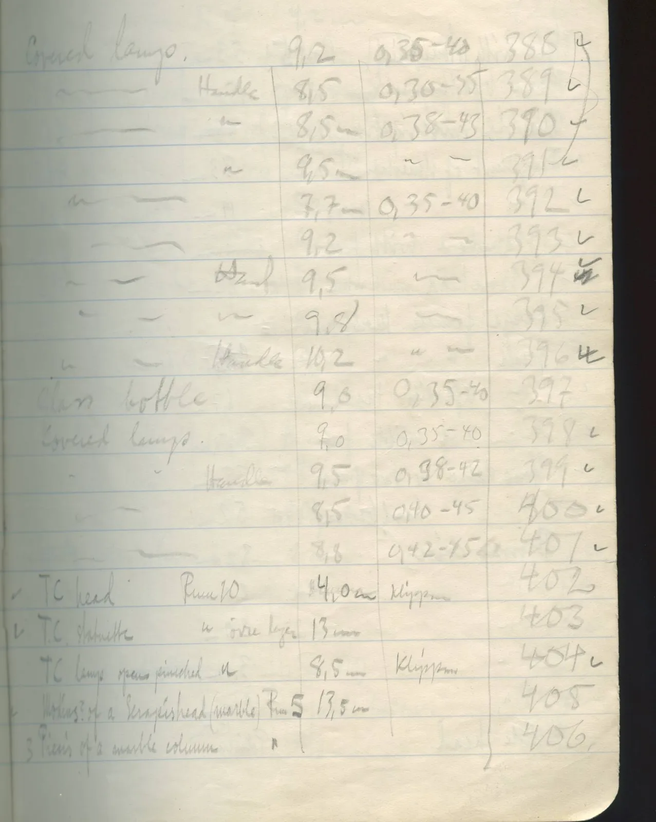 Scan 51 of field diary DII:2d (Soli, Cholades, and Mersinaki), handwritten in Swedish. The transcription and translation follow.