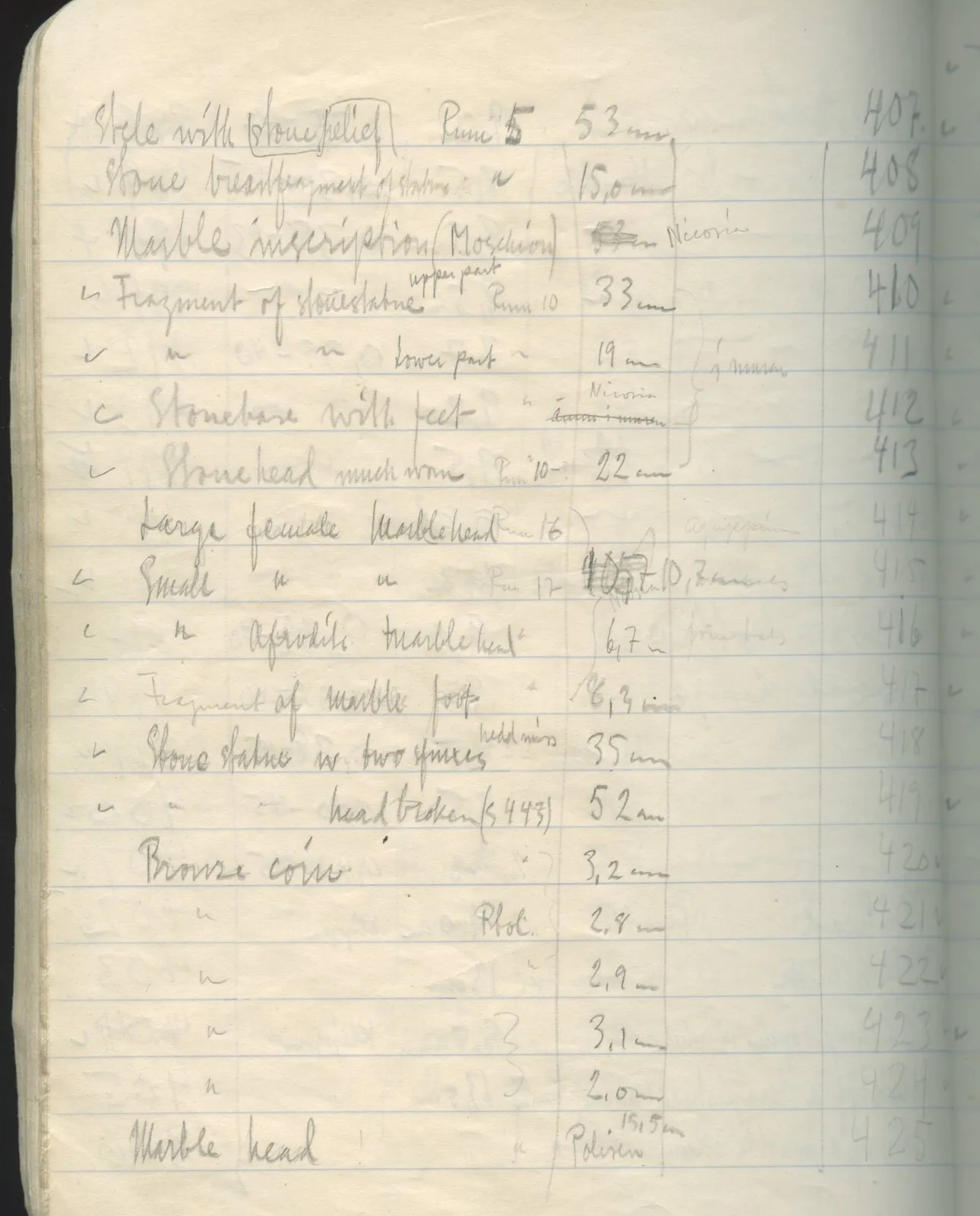 Scan 52 of field diary DII:2d (Soli, Cholades, and Mersinaki), handwritten in Swedish. The transcription and translation follow.